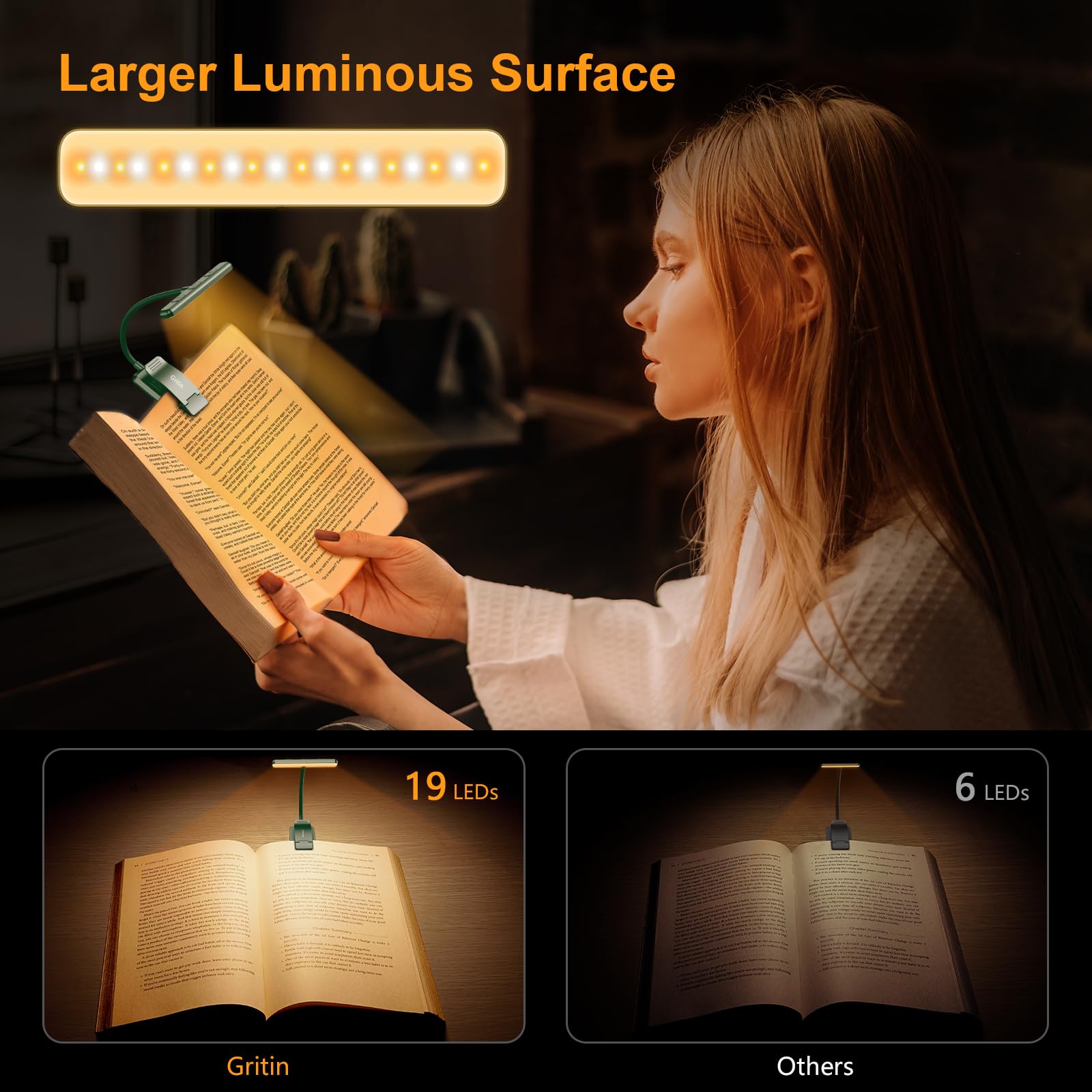 Gritin LED Rechargeable Book Light, 3 Color Temperatures, Stepless Dimming, 80 Hrs Runtime, Clip-On, Dark Green, Model G1326