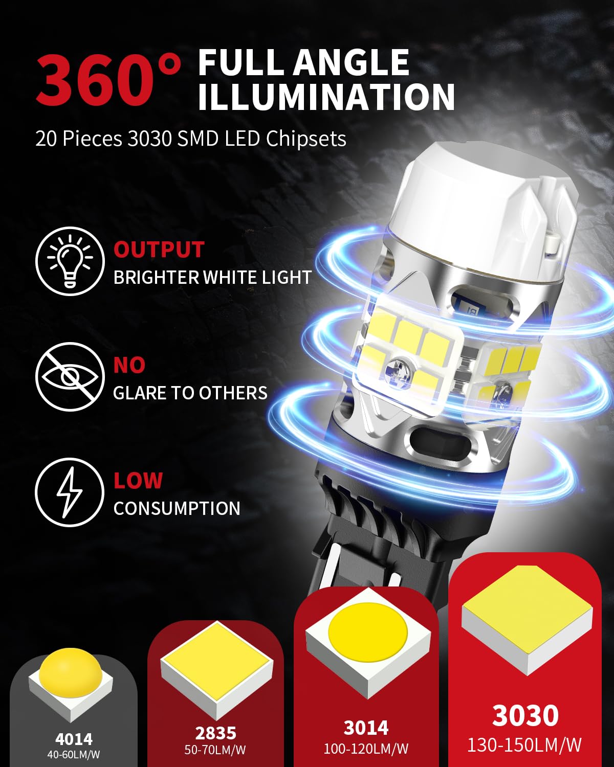 LASFIT T3 LED Bulb 7443 7440 Canbus Ready White Aluminum for Backup Parking Daytime Running Light (2pcs)