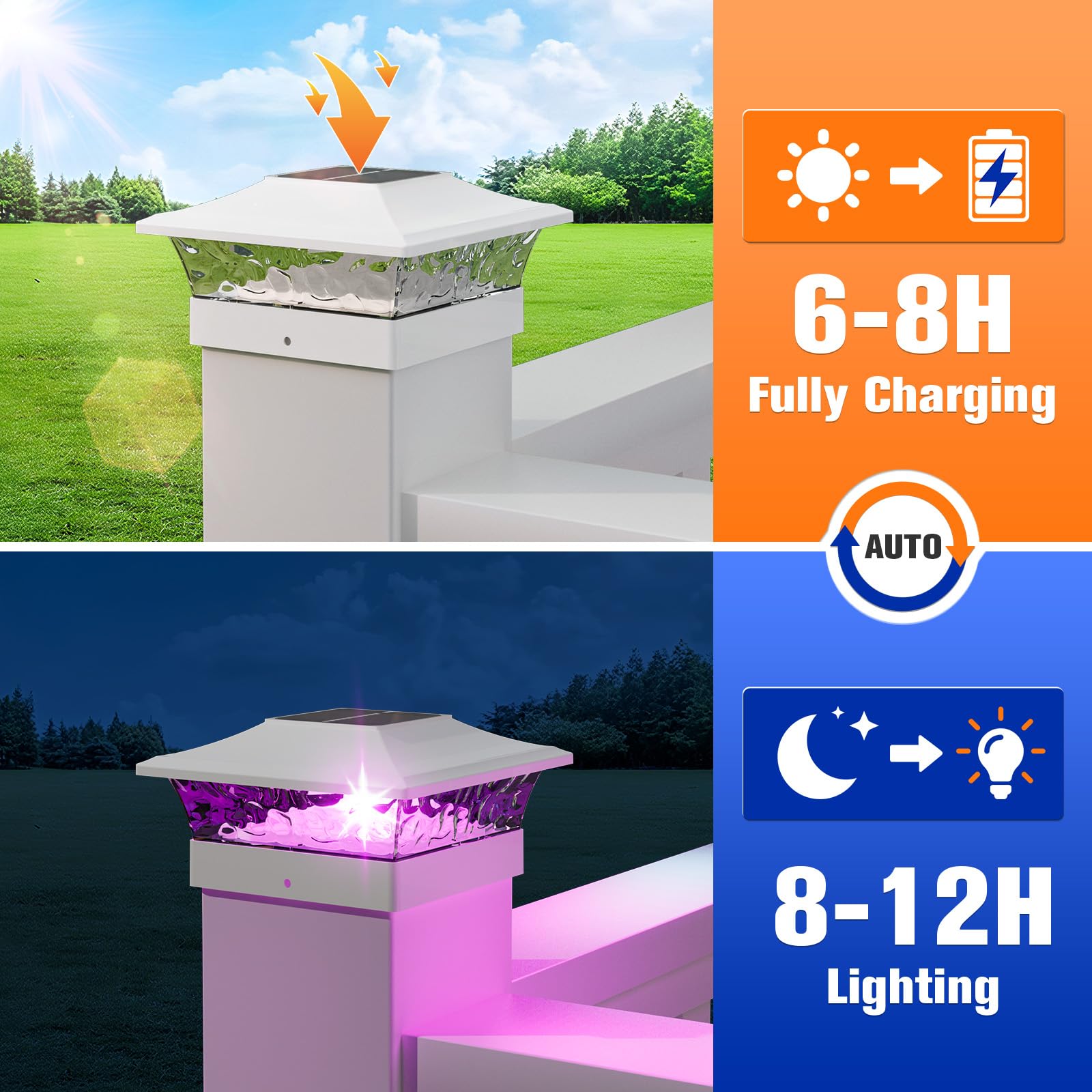 Aponuo 5X5 Vinyl Fence Post Caps Solar Lights,Solar Post Cap Lights With 4 Lighting Modes,4X4 Post Solar Lights Outdoor For Fenc