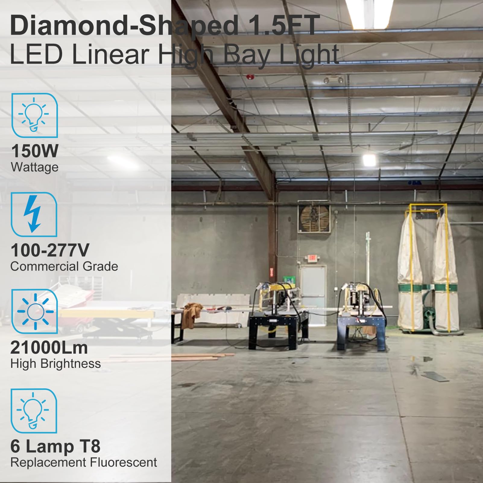 Lightdot 1.5Ft Led High Bay Shop Lights, 100-277V ?Driver Equipped, 5 Years? 150W 21000Lm [Eqv. 600W Mh/Hps] 5000K Diamond Diffu