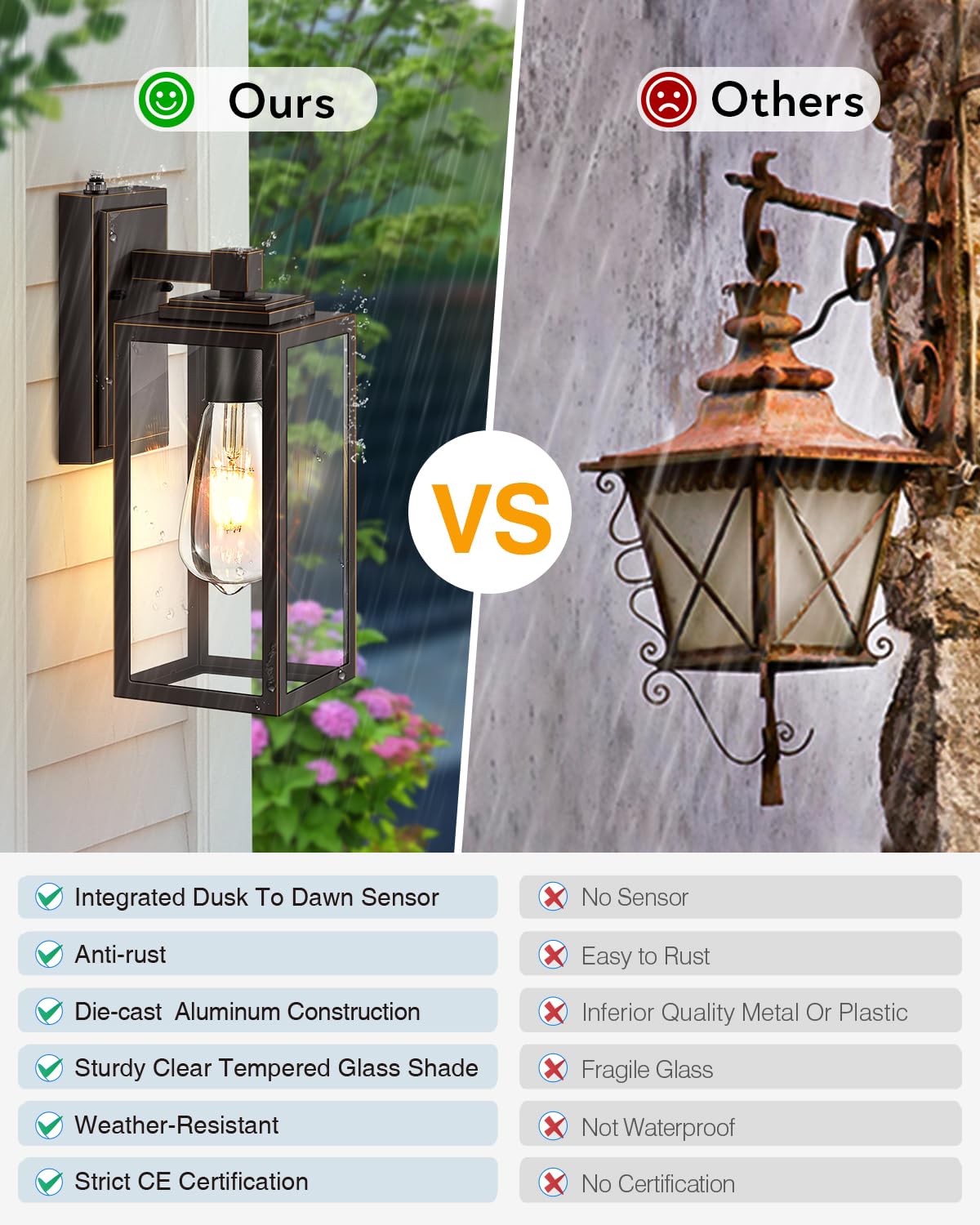 VIANIS Outdoor Wall Sconce Lantern, 2 Packs, Oil Rubbed Bronze with Gold Trim, Aluminum, Standard D2D, Model V81112BRG