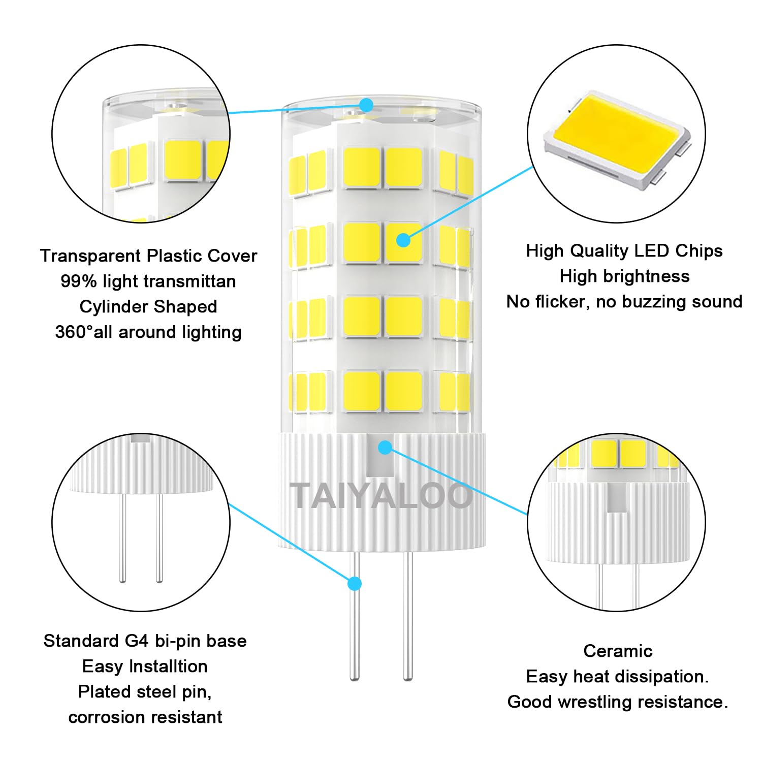 Taiyaloo G4 Led Bulb 5W 5000K Daylight White Bi-Pin T3 Jc Type 12V Ac/Dc 40W Halogen Equivalent Non-Dimmable For Outdoor Landsca
