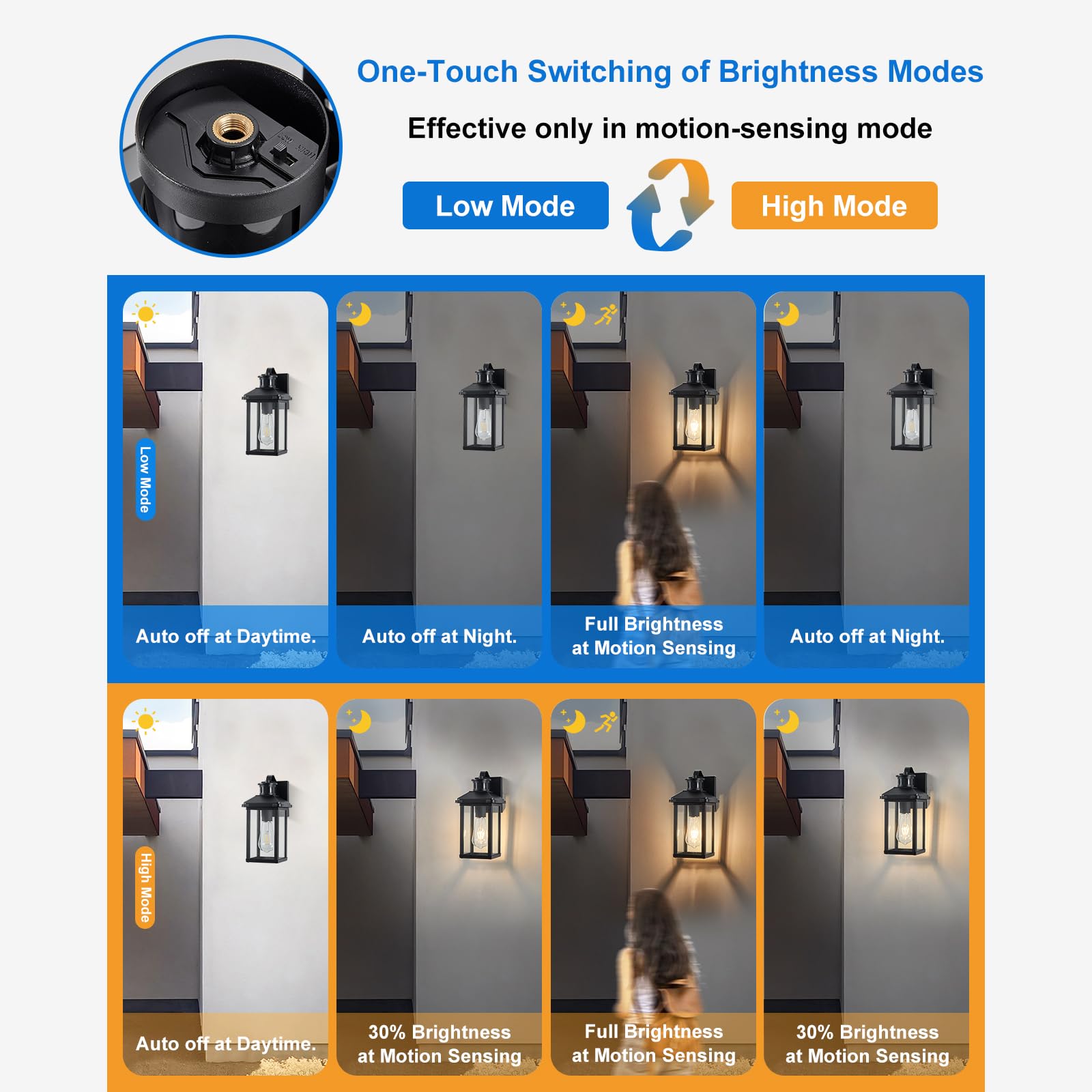 Hebangya 2 Pack Motion Sensor Porch Light,Dusk To Dawn Outdoor Lighting,Waterproof Exterior Light Fixture,Black Outside Wall Mou
