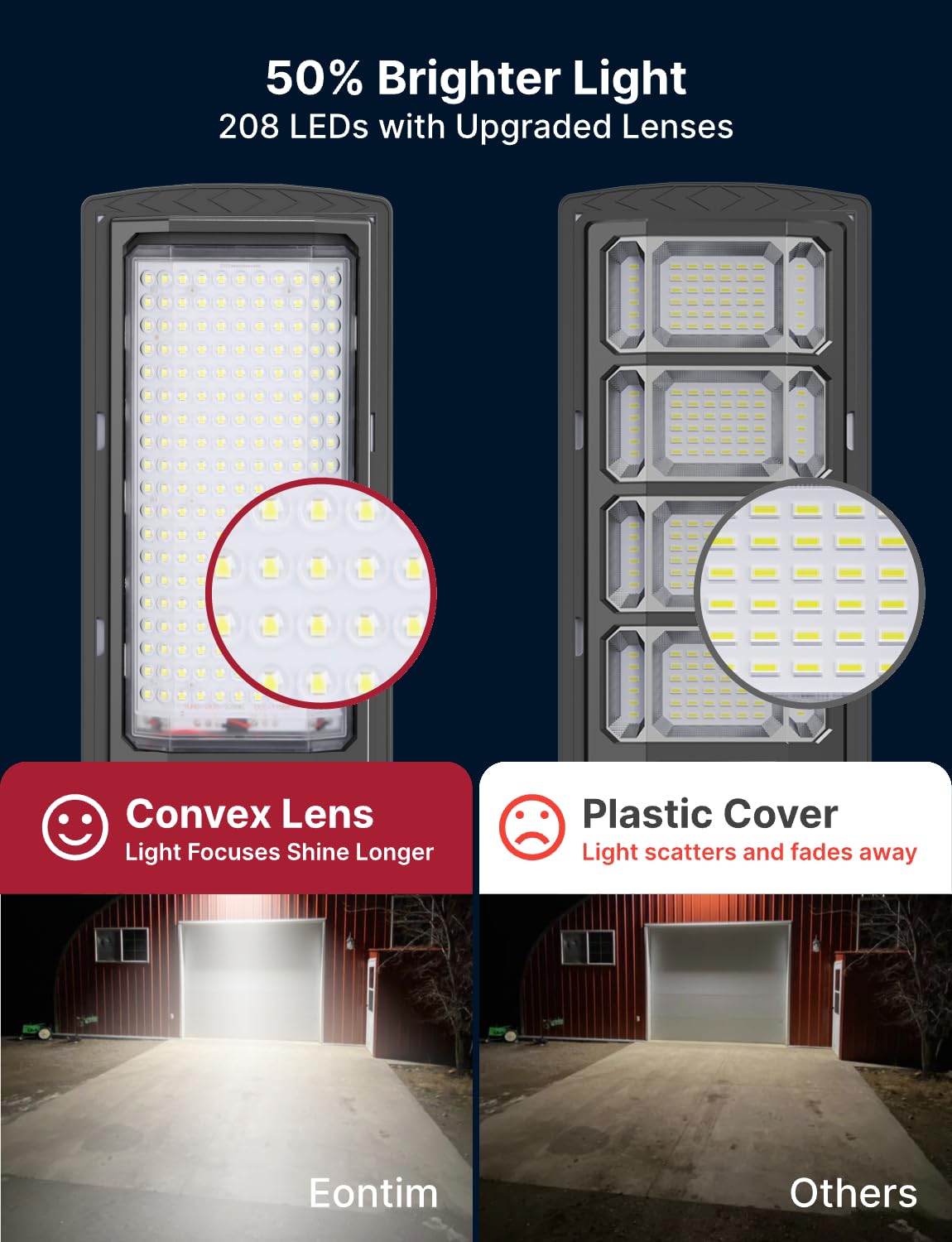 Eontim Solar Street Light  4 Pack Wide-Angle Led Solar Flood Light With Motion Sensor  Waterproof Solar Powered Outdoor Security Lighting For Yard  Driveway  Barn