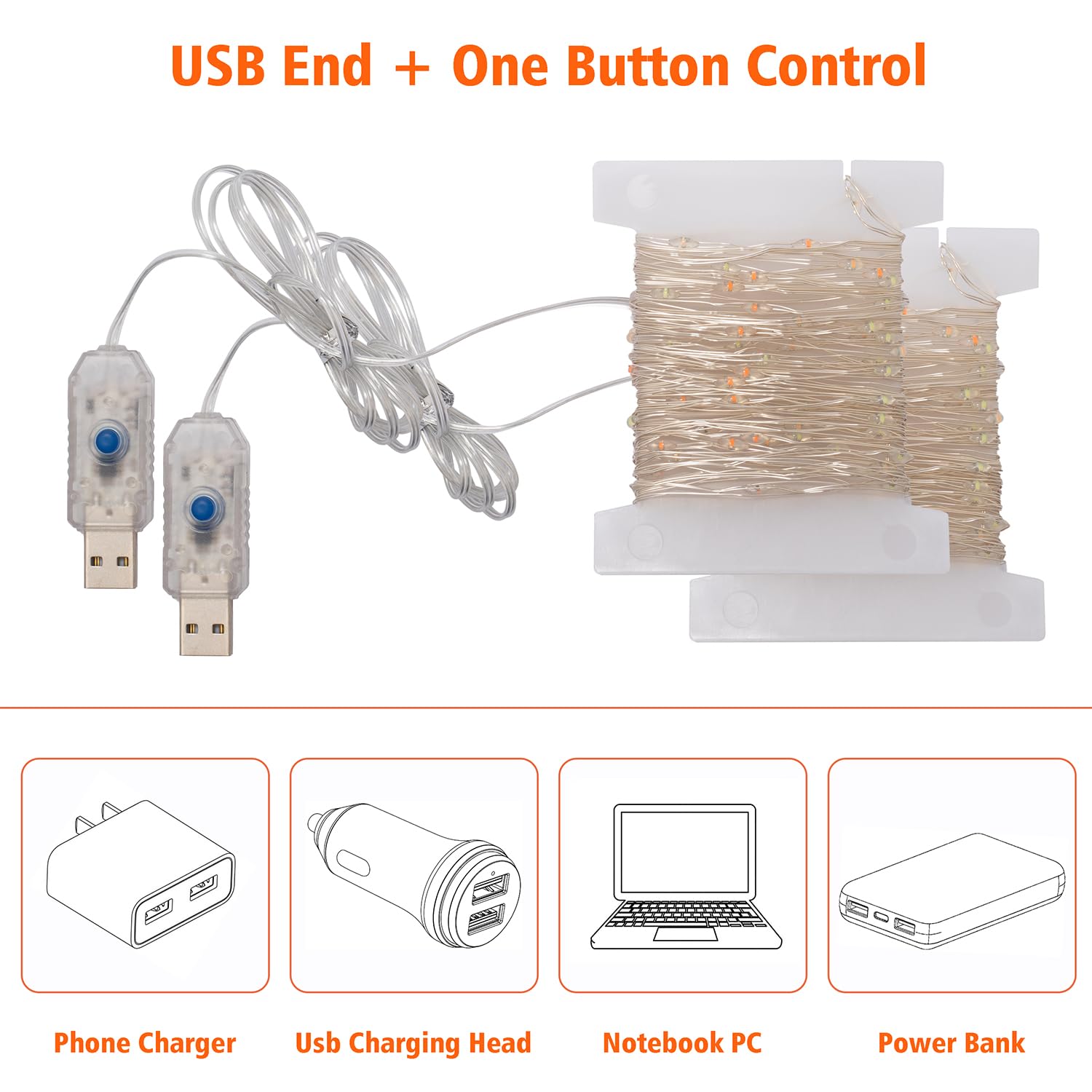 Beingreat Usb Plug-In Fairy Lights, 2 Pack 33Ft 100 Leds Mini String Lights With 8 Modes For Halloween Christmas Easter, Multicolor