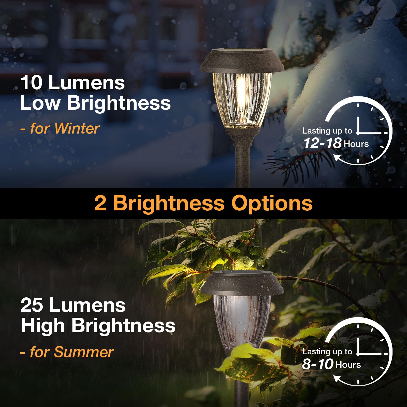 Xmcosy+ Solar Lights Outdoor 10/25 Lm Led With 2 Lighting Modes, Solar Garden Lights Glass And Metal, Ip65 Waterproof Solar Powe