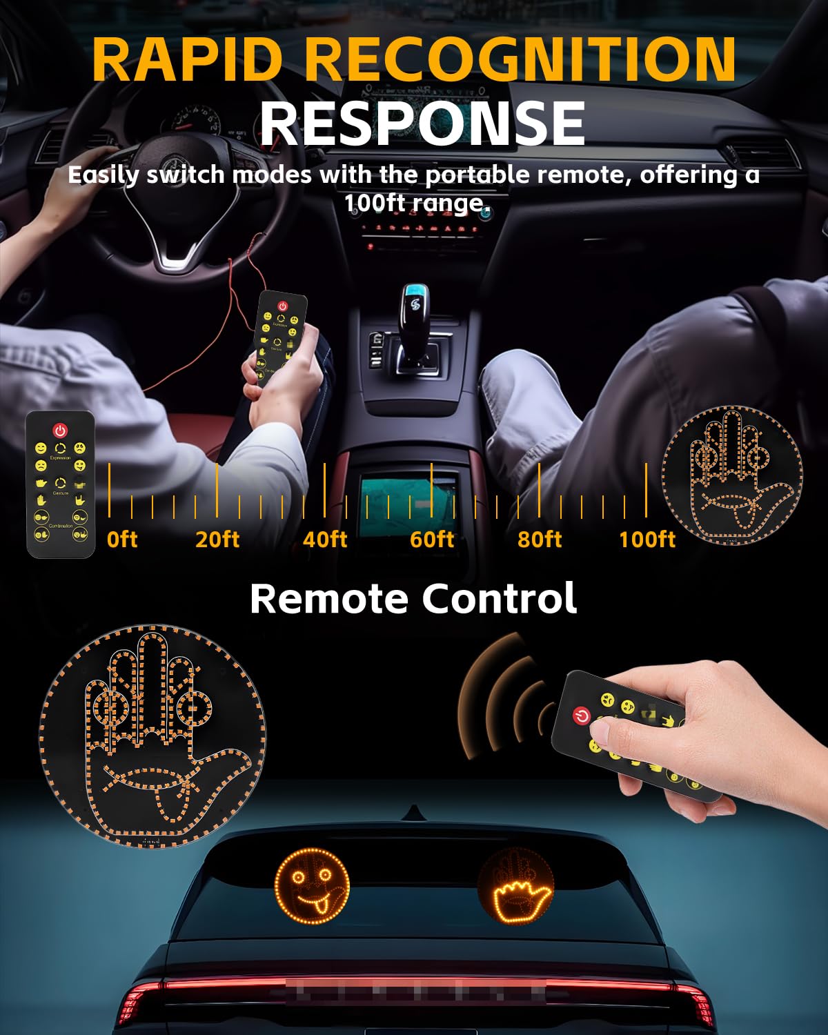 GSOWO LED Trunk Gesture Light with 4 Emojis, 11 Modes, Plastic, Model GS-H-BA, Ideal for Car Trunk Cargo Area & Ceiling Lighting