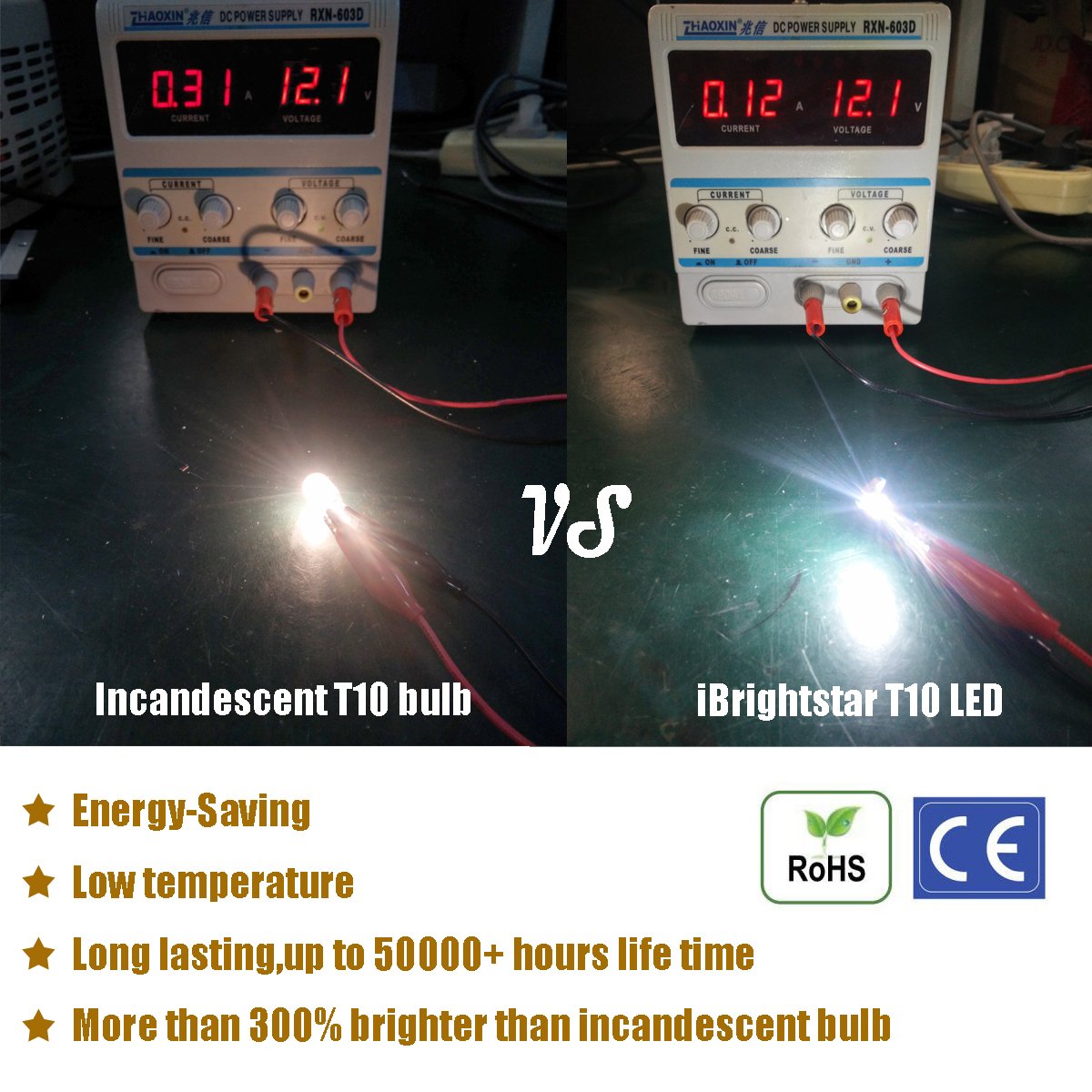 iBrightstar T10 LED Bulbs for Car Interior Dome Map Door Lights, Xenon White, Aluminum, Model T10-3030-3W