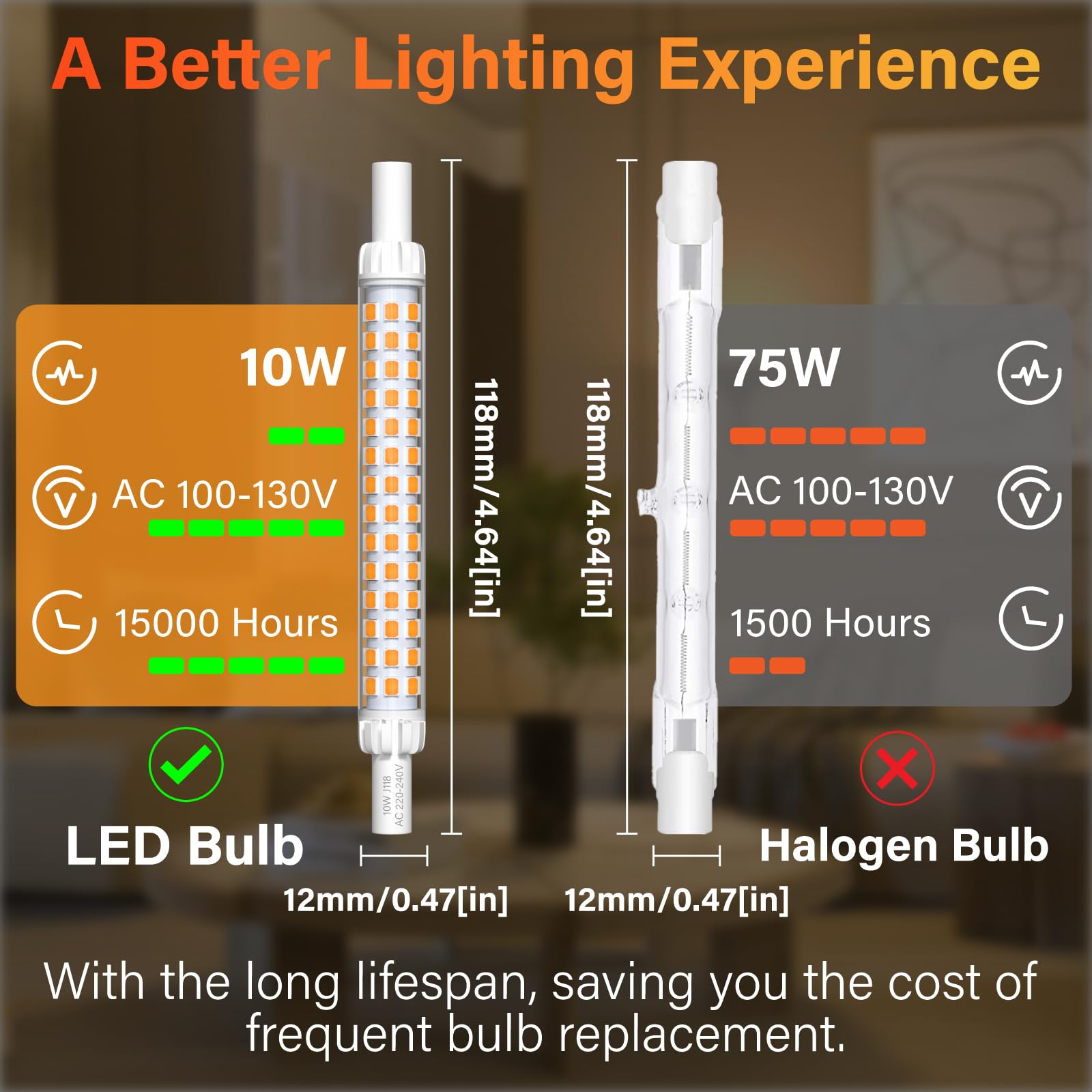 Bonlux R7S J118 LED Light Bulb, 10W Warm White, Double Ended, 118mm, 2-Pack, for Work and Landscape Lighting