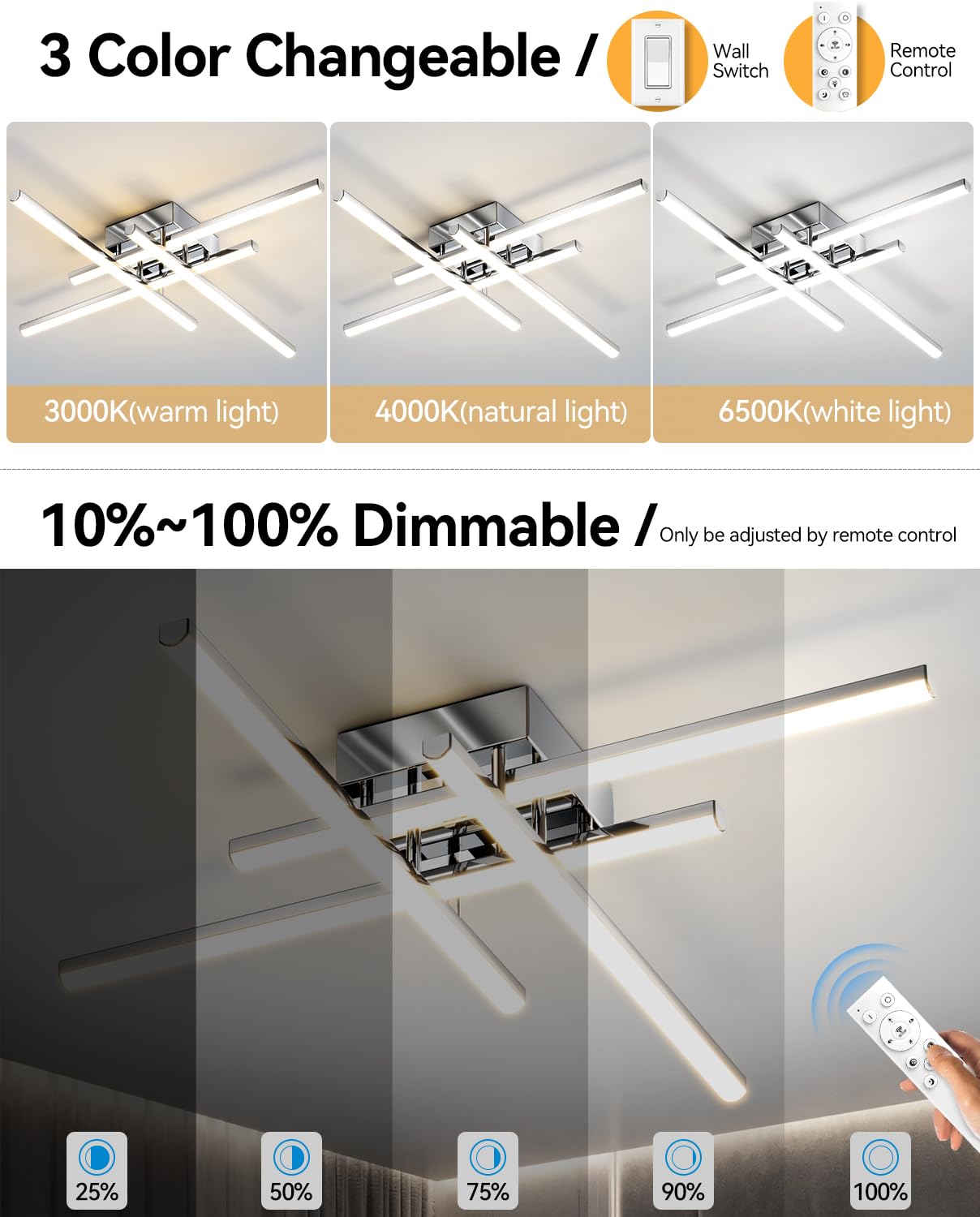 JFHTNFJ 24in Modern LED Ceiling Light, 40W Dimmable with Remote Control Semi Flush Mount Ceiling Light Fixture, Chrome LED Ceili