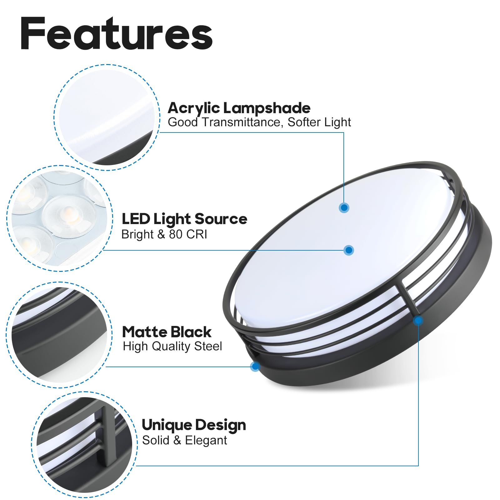 Wisbeam 10 Inch Led Ceiling Lighting Fixture, 23W Black Flush Mount Ceiling Light With 5Cct(2700K/3000K/3500K/4000K/5000K), Dimm
