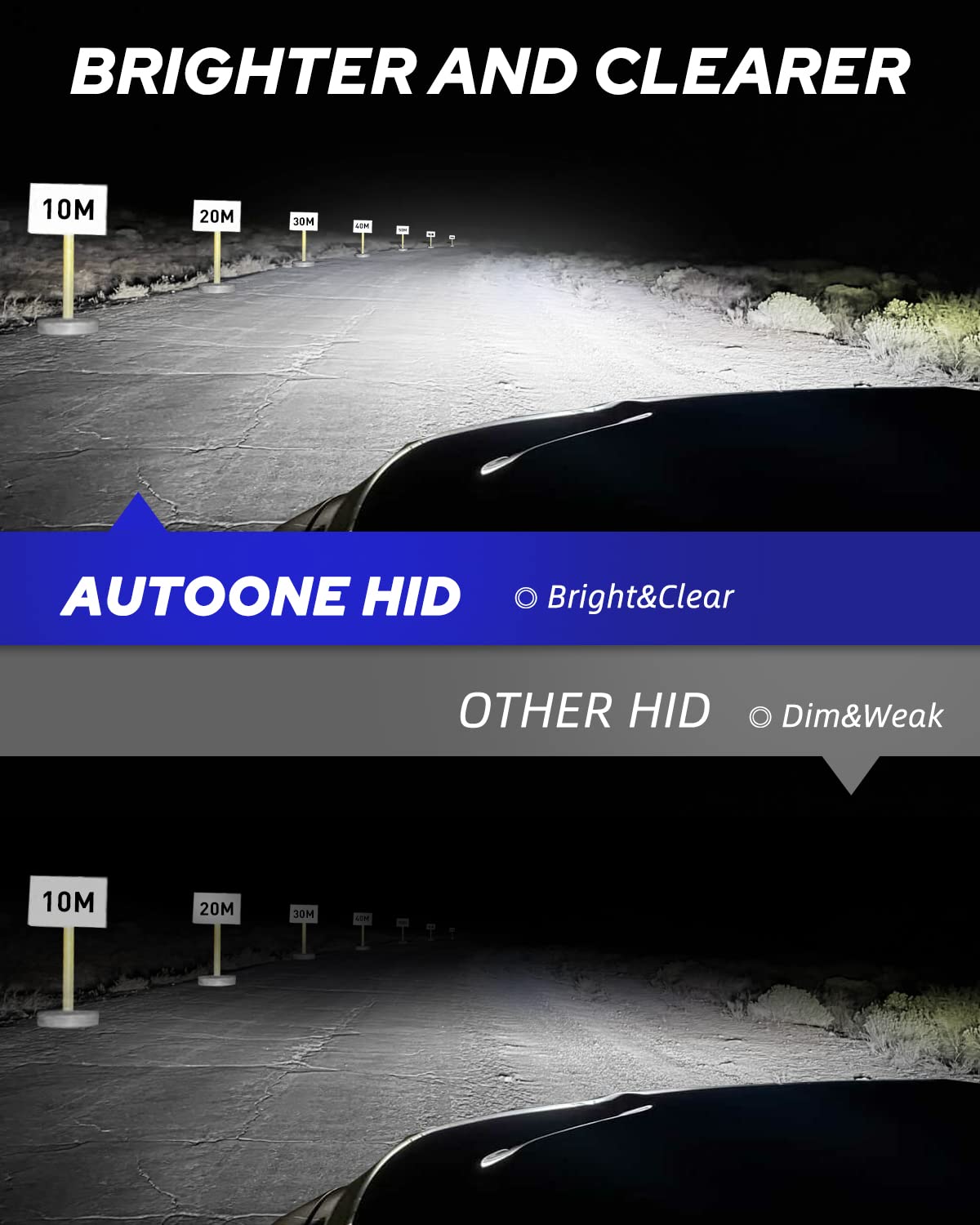 AUTOONE D1S D1R HID Headlight Bulb, 6000K Cool White, 300% Brighter, 35W Replacement, Easy Installation, D1S Size