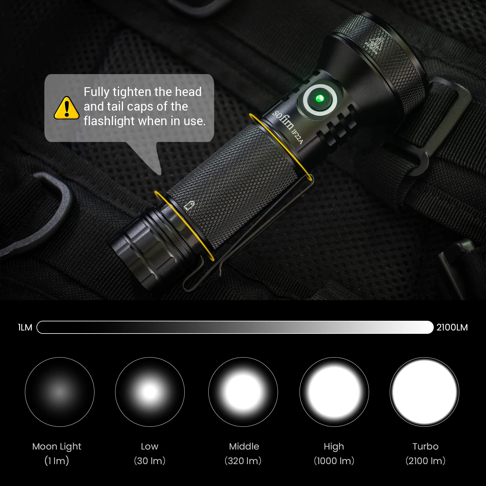 77Outdoor Rechargeable Flashlight If22A 2100 Lumen Sft-40 Led Tactical Light - Black