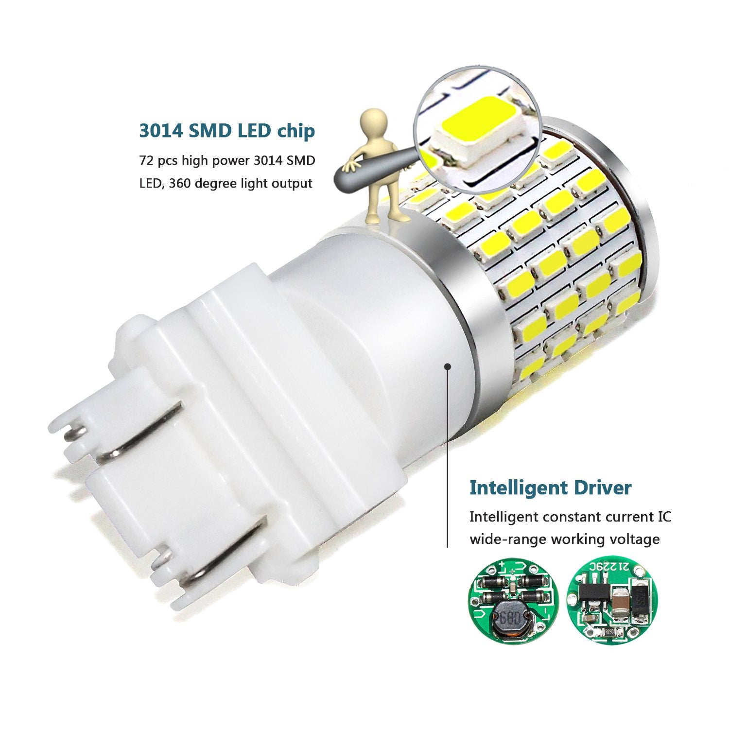 Phinlion 3157 Led Light Bulb Super Bright 3014 72-Smd High Power 3156 3057 3457 4057 4157 3157 Led Bulbs For Backup Reverse Brake Tail Turn Signal Lights, 6000K Xenon White