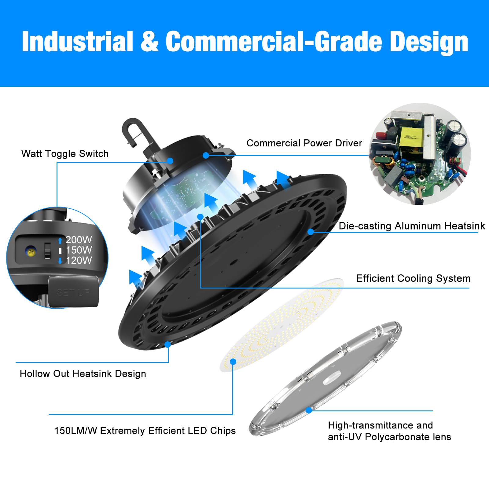 G Gjia High Bay Led Lights, High Bay Led Shop Lights For Warehouse Barn Factory, 5000K Daylight, 200W, 100-277V, Dimmable 0-10V,