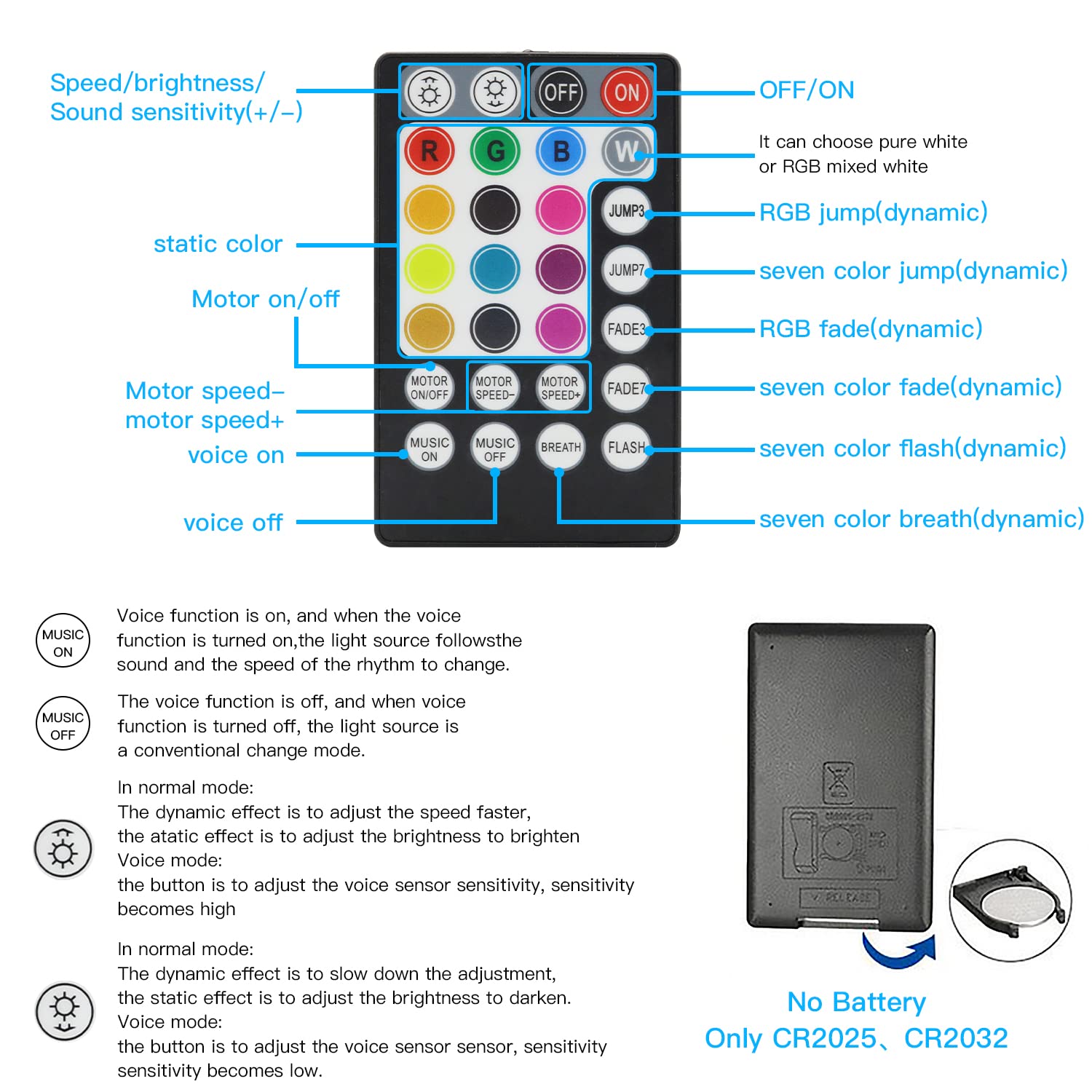 Azimom Dual Port 16W Twinkle Fiber Optic Starlight Box Sound Activated Rgbw Fiber Optic Light Source App/Remote Control Dual Head Light Engine Driver For Car Home Ceiling Star Lighting Decor