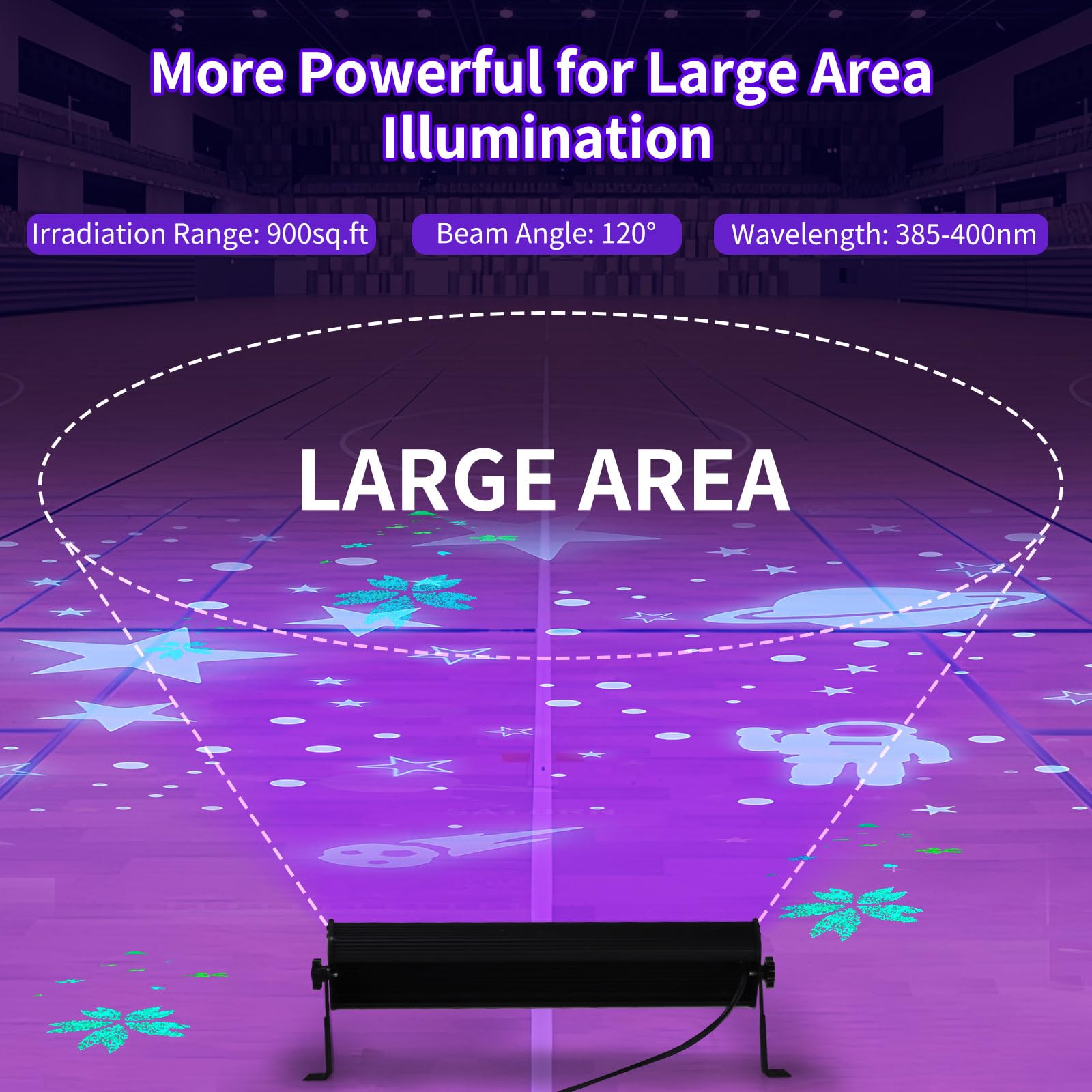 Isuerfy 72W Black Light Bar Ip66 Waterproof Led, 108 Leds For Neon Glow Party & Halloween Decor