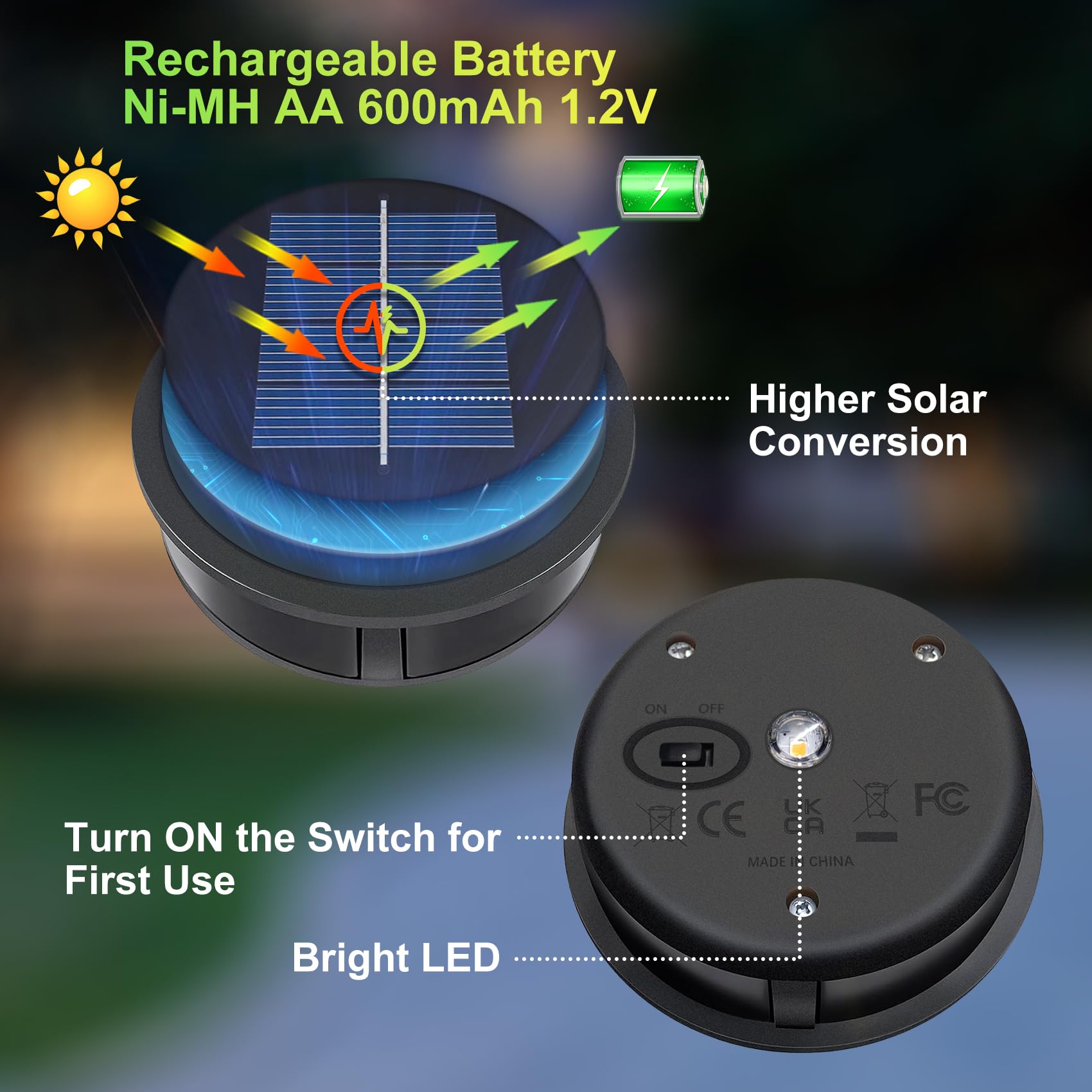 Aa 600Mah Solar Lights Replacement Top, Solar Panel For Outdoor Solar Lanterns Or Diy Solar Lights