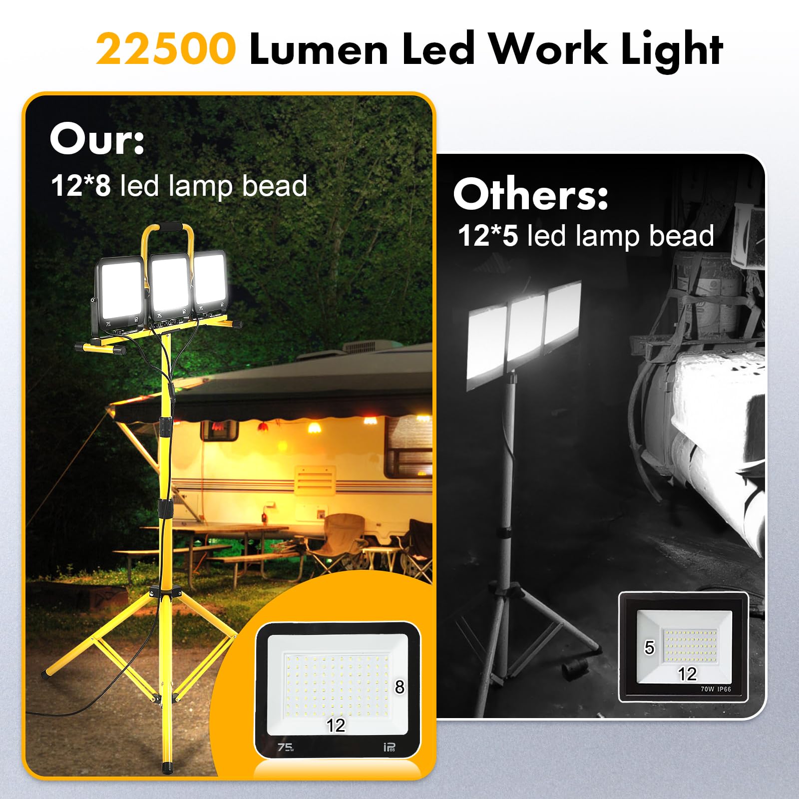 Yaoledly 225W 22500 Lumen Work Lights With Stand, Three Head Led Work Light With Individual Switch, 15Ft Power Cord, Ip66 Waterproof, Adjustable Metal Telescoping Tripod For Indoor And Outdoor