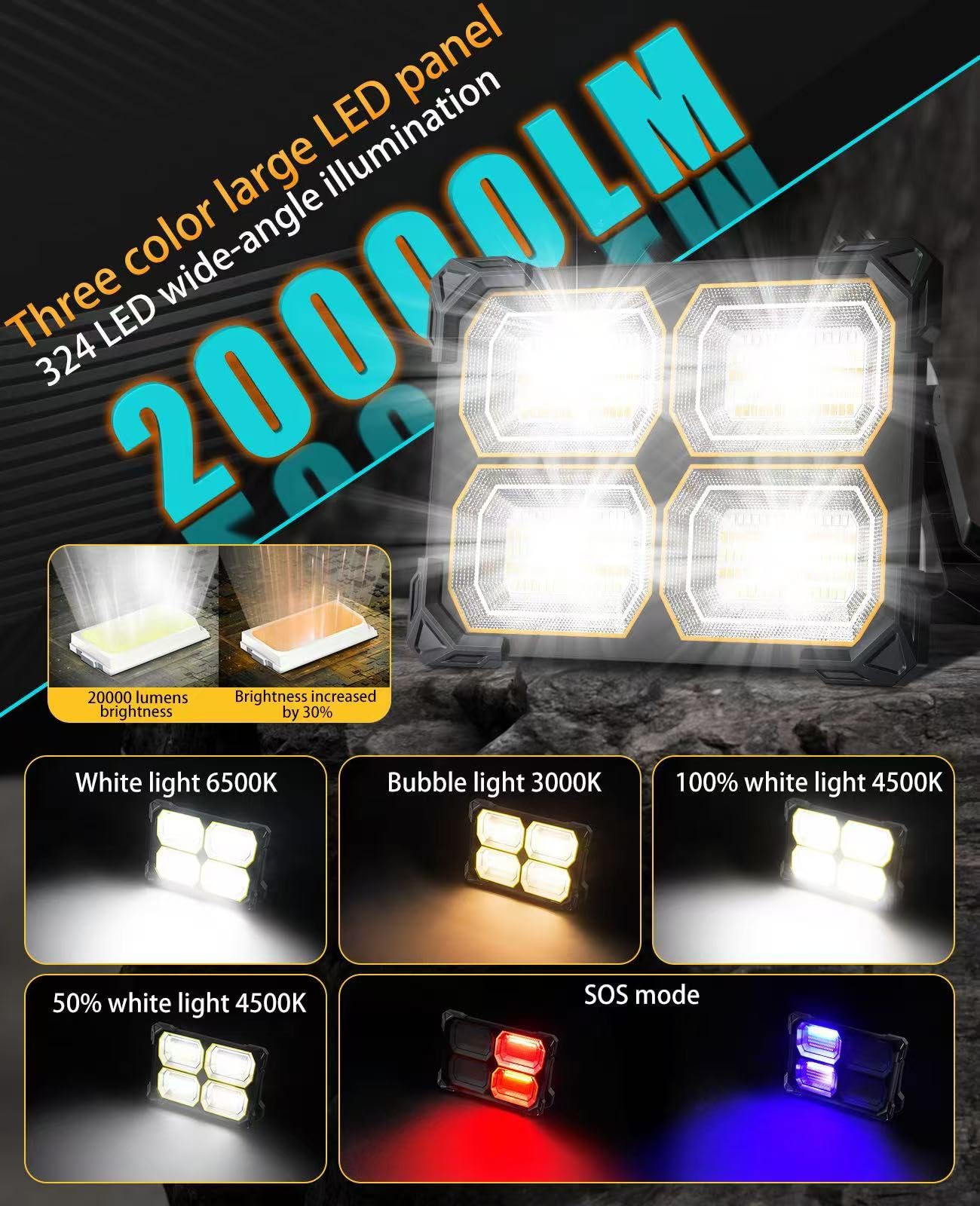 Sinear 200W Rechargeable Work Light - 20000LM Magnetic LED Floodlight, IP66 Waterproof, Black, Model LA082W, 5 Light Modes