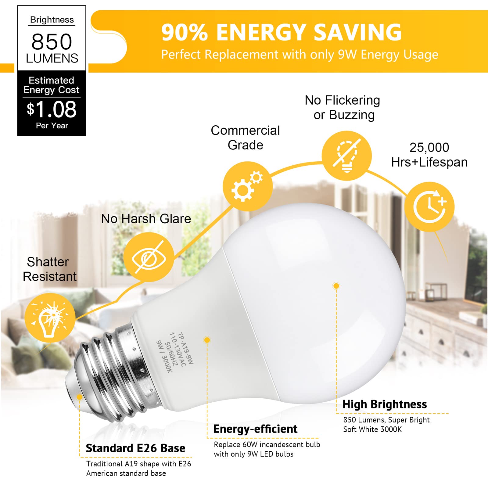 Maylaywood A19 Led Bulbs, 60W Equivalent, Soft White 3000K, 850Lm, Non-Dimm