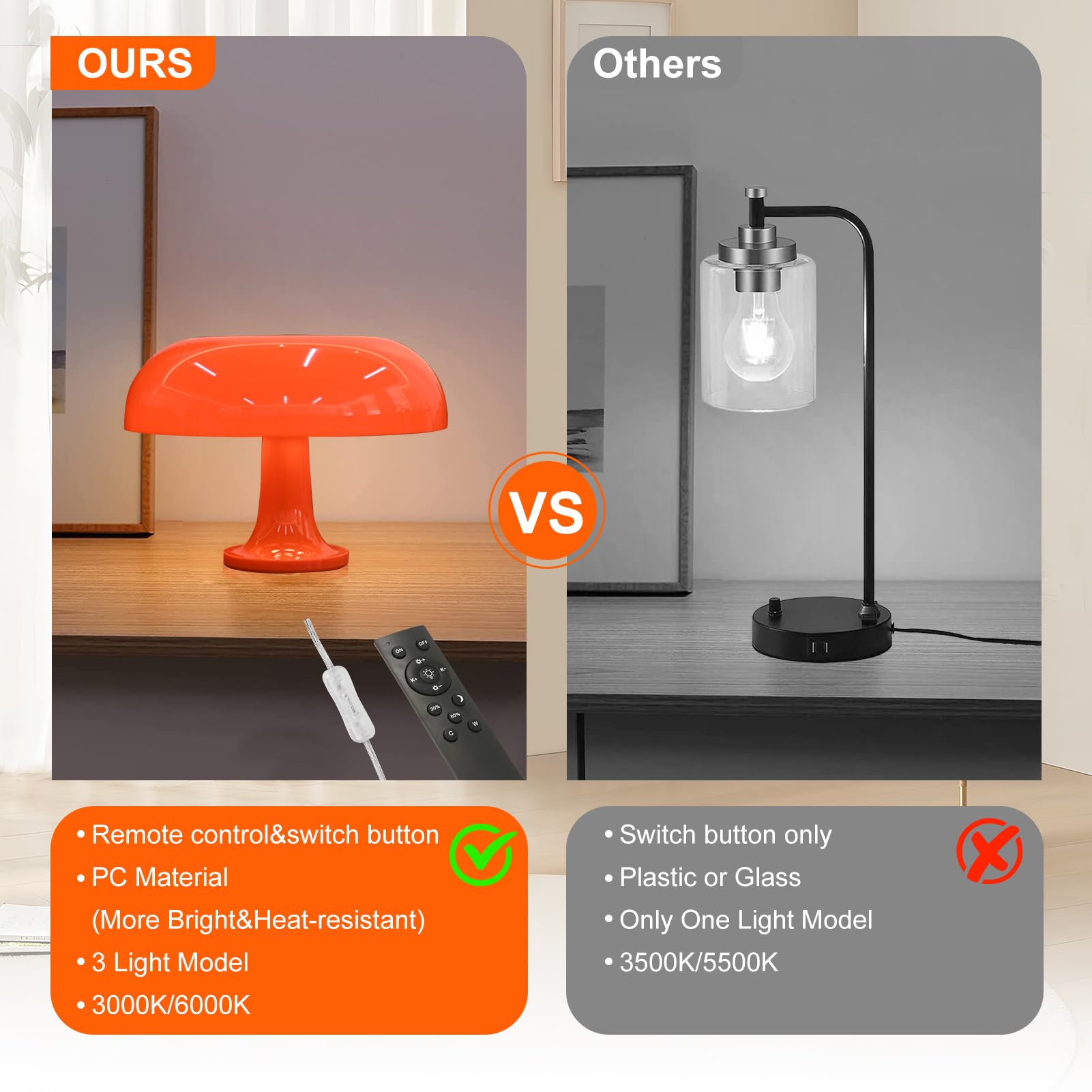 Maryrain Orange Mushroom Table Lamp, Dimmable With 3 Lighting Settings, Retro Mushroom Shade Shaped Desk Lamp, Suitable For Bedr