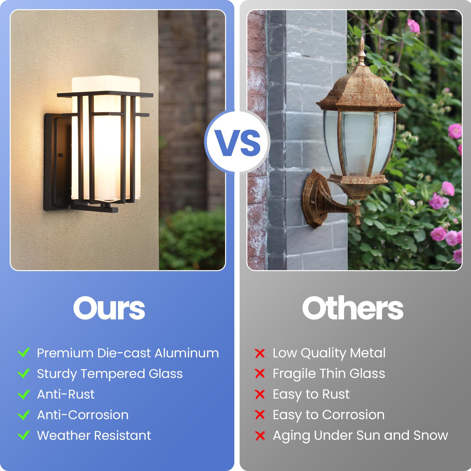 Outdoor Wall Sconce, Waterproof Exterior Lights Wall Mount, Anit-Rust Outdoor Wall Lantern With Rectangle White Glass, Modren Bl