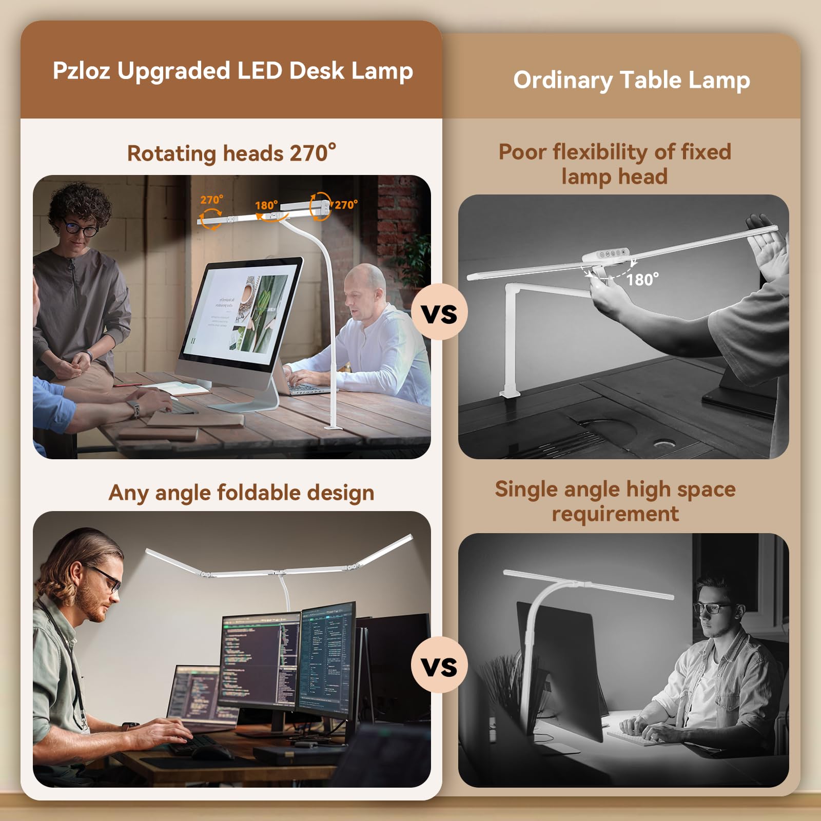 Pzloz Led Desk Lamp With Clamp: Architect Desk Lamp For Home Office, Eye Caring Double Head Computer Monitor Gooseneck Desk Ligh