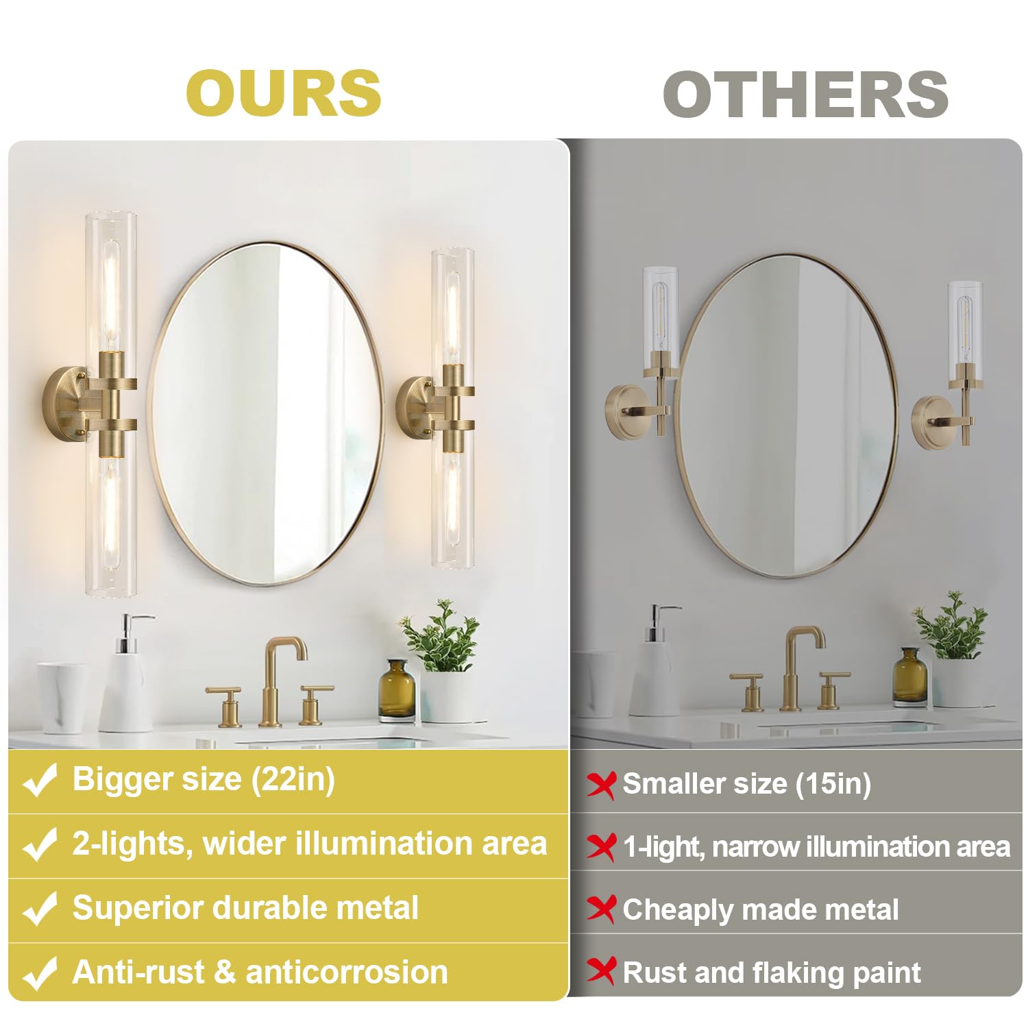 Wall Sconces Set Of Two, Hardwired Brass Bathroom Sconces Wall Lighting With Clear Glass, Modern Sconces Wall Decor Set Of 2 Wal