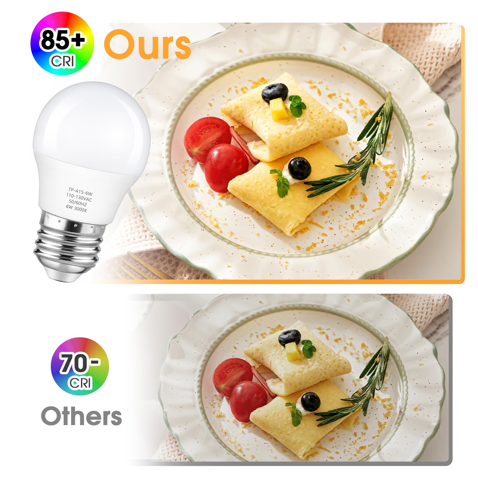 Maylaywood A15 LED Light Bulb 60W Equivalent Soft White 3000K E26 Base Non-Dimmable 6-Pack