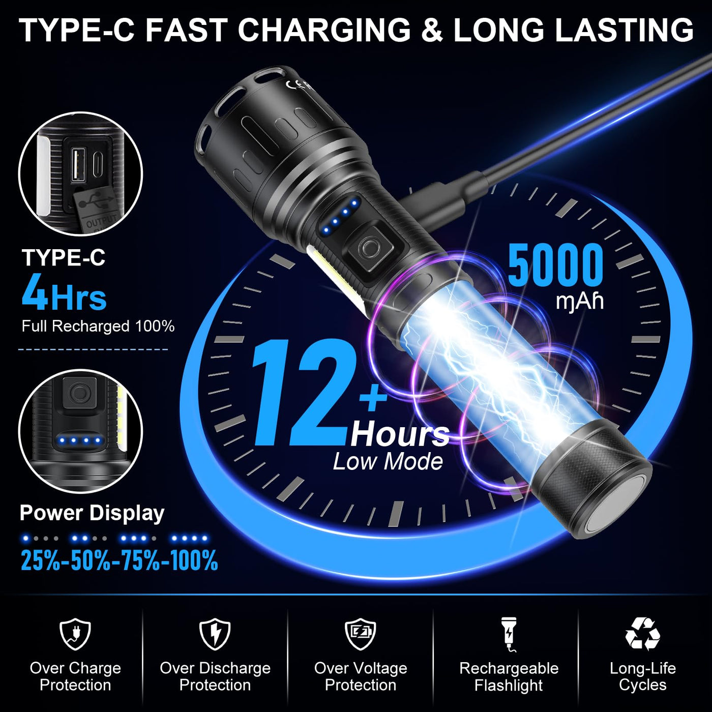 Rechargeable Magnetic Flashlights High Lumens, Super Bright Led Powerful Flashlight 8 Modes With Cob Work Light, Waterproof Hand – Lightsdaddy Rechargeable Magnetic Flashlights High Lumens, Super Bright Led Powerful Flashlight 8 Modes With Cob Work Light, Waterproof Hand – Lightsdaddy
