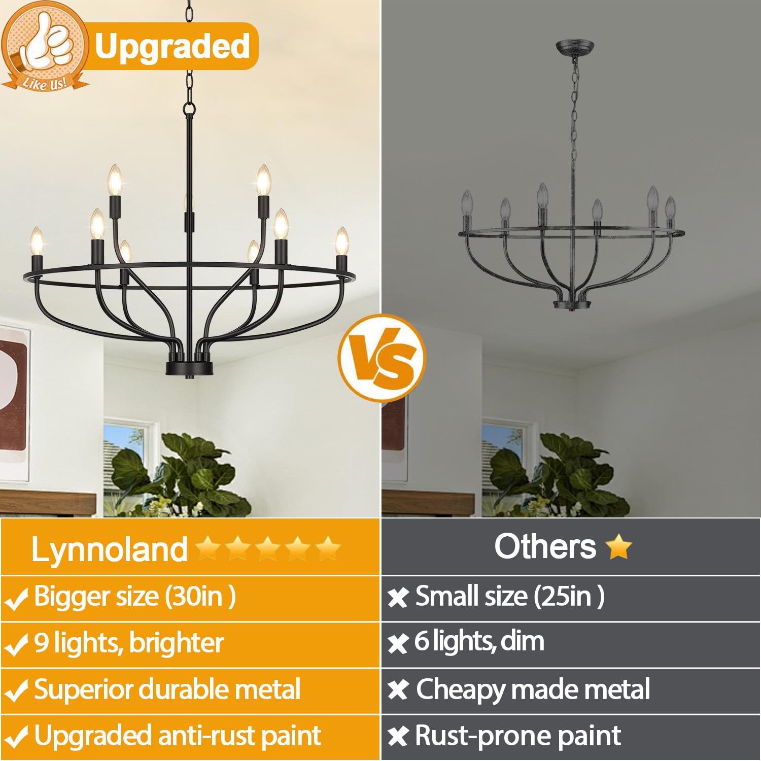 30 Black Chandelier  9-Light Modern Farmhouse Chandelier For Dining Room Lighting Fixtures Hanging  Candle Chandelier Light For Living Room  Kitchen Island  Bedroom  E12(Bulbs Not Included)