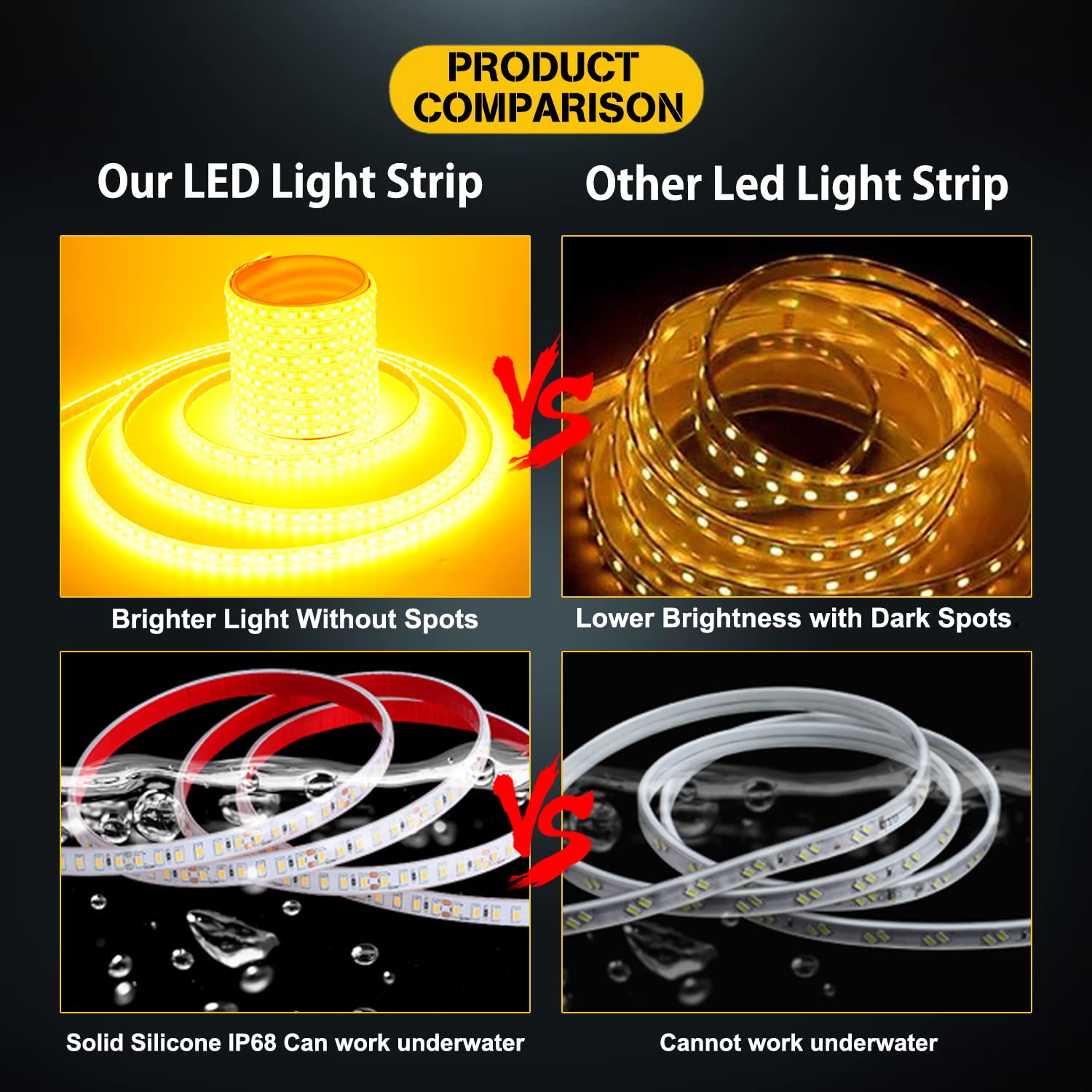 YM E-Bright Yellow LED Strip Lights 5M 600 SMD Waterproof Flexible for TV, Cabinet, Indoor/Outdoor, Model SL-003-A