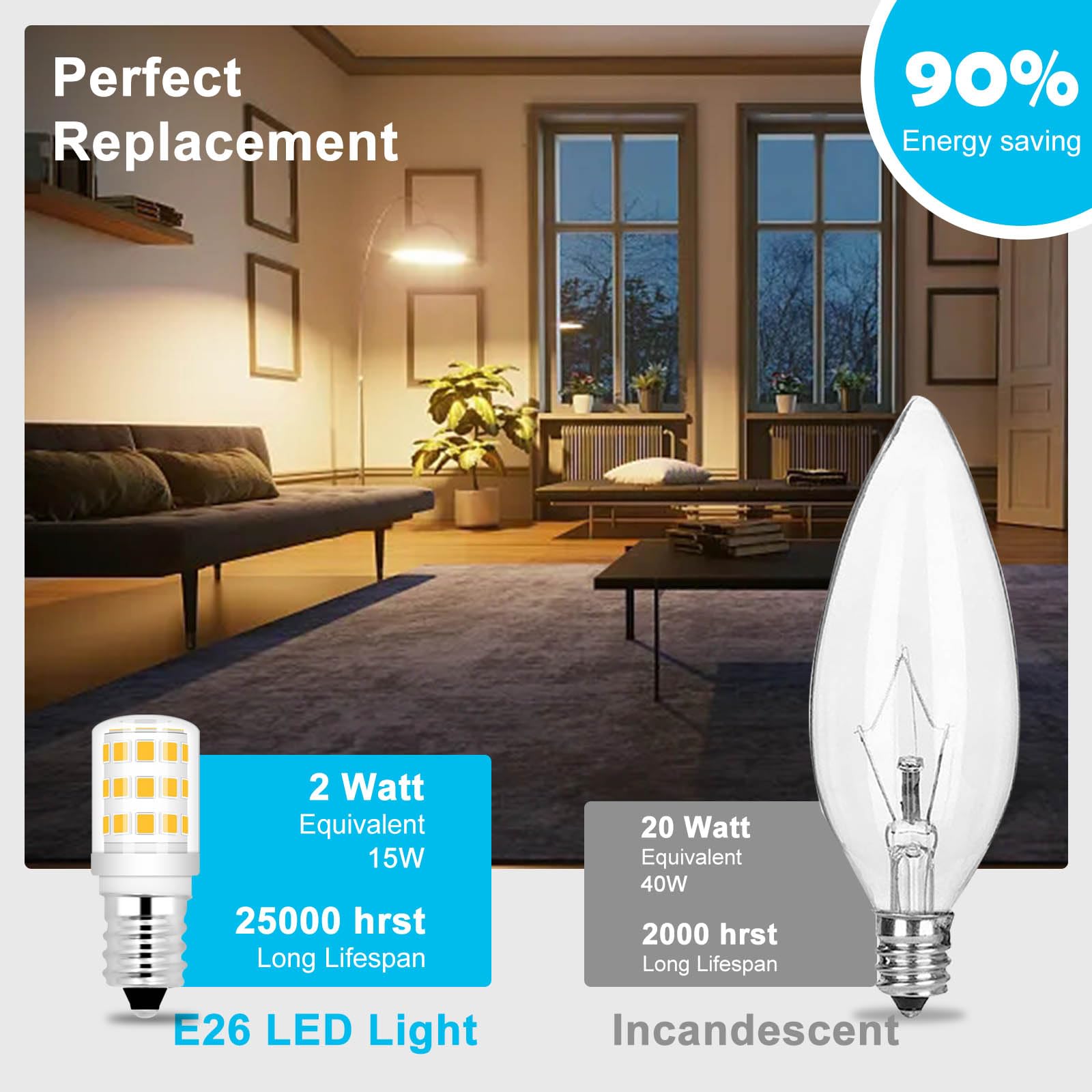 Tzlonmfg Dryer Light Bulb 120V 10W 15W Replacement We05X20431 Wp22002263 Appliance Bulb E12 Candelabra Base, For Dryer Drum, Wat