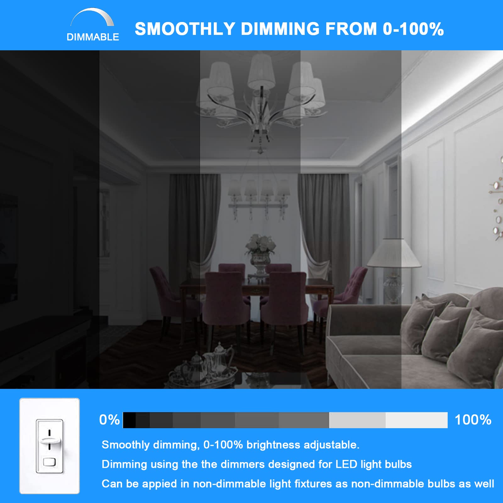 TAIYALOO E12 LED Candelabra Bulbs 7W Dimmable Daylight White 6000K 6 Pack T6 E12 Base