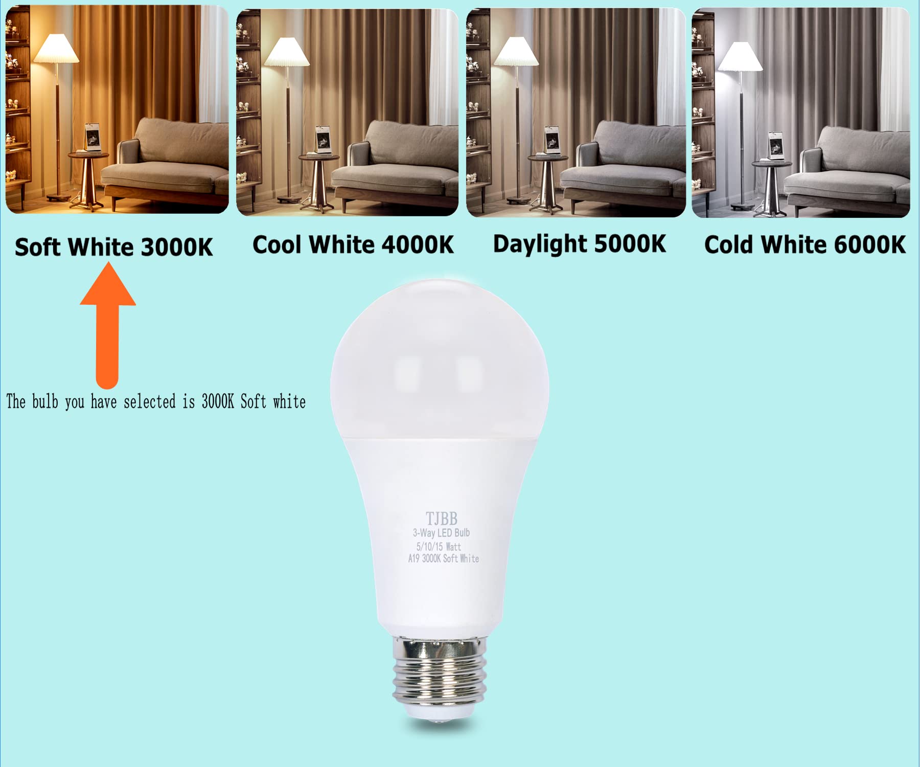 TJBB 3 Way LED Light Bulbs - 15W Soft White 3000K Equivalent, A19 E26 Base, 4 Pack, 700-2100 Lumens
