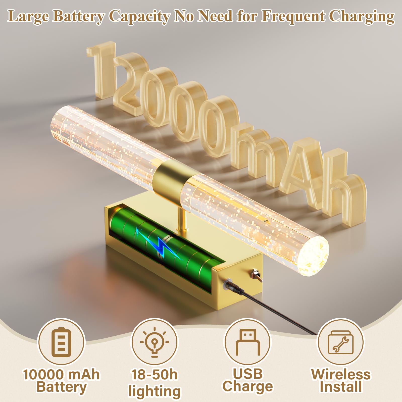 Camuucci Battery Operated Gold Wall Sconce 12000Mah Rechargeable Battery Powered Wall Lighting Indoor Not Hardwired Remote Contr