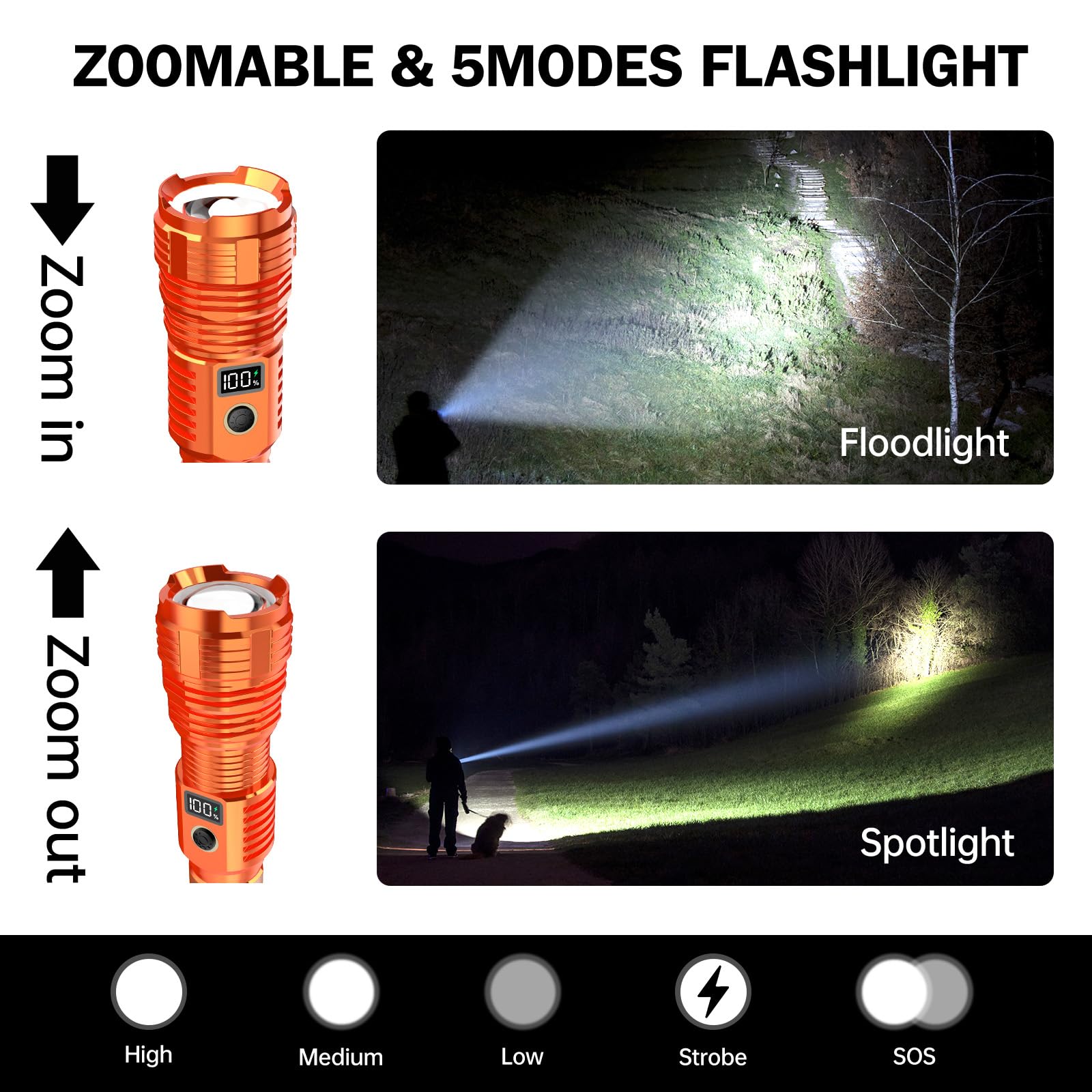 CHILDBOT High Lumens Rechargeable LED Flashlight, Waterproof, Zoomable, Orange, Model Y1915C