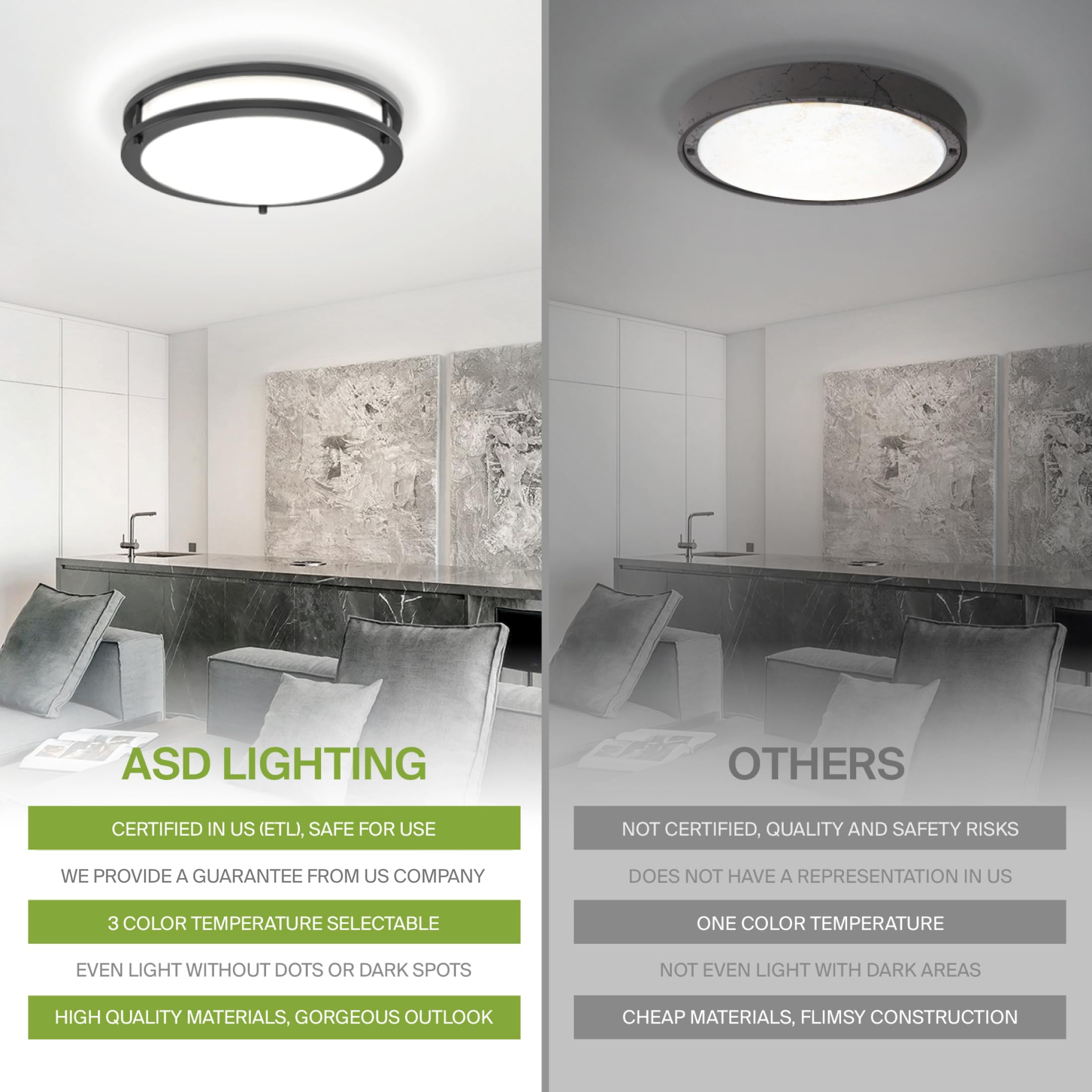 ASD LED Flush Mount Light Fixture, 20W 1550LM, Dimmable, 12 Inch, Black, Model A-LFMDR-12D20CCBK