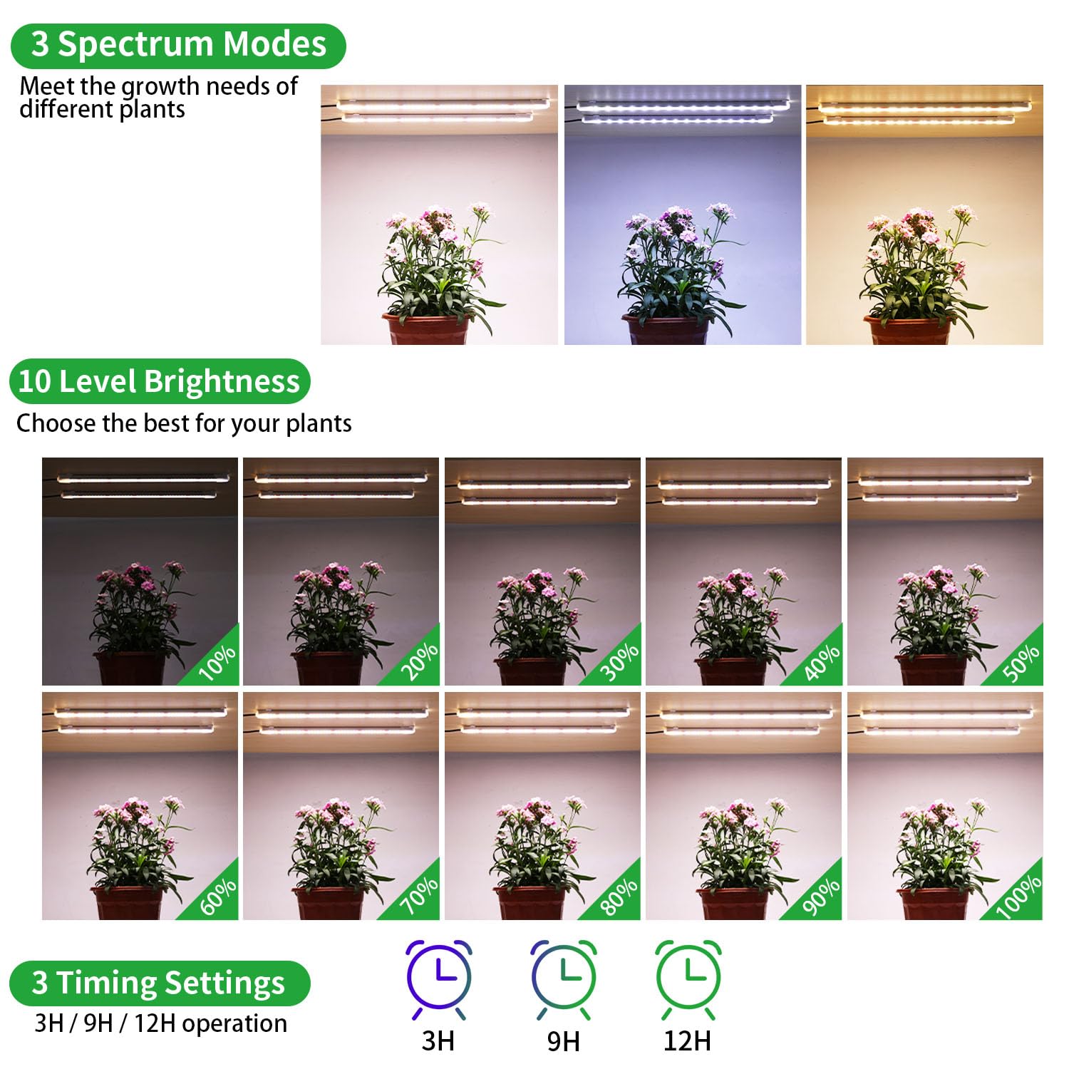 Rwntao Two Strip Growing Lamp For Indoor Plants, Red & 3000K & 6000K Full Spectrum Led Grow Light Strips With Auto On/Off 3/9/12H Timer,10 Dimmable Levels For Green House Succulent (13 In)