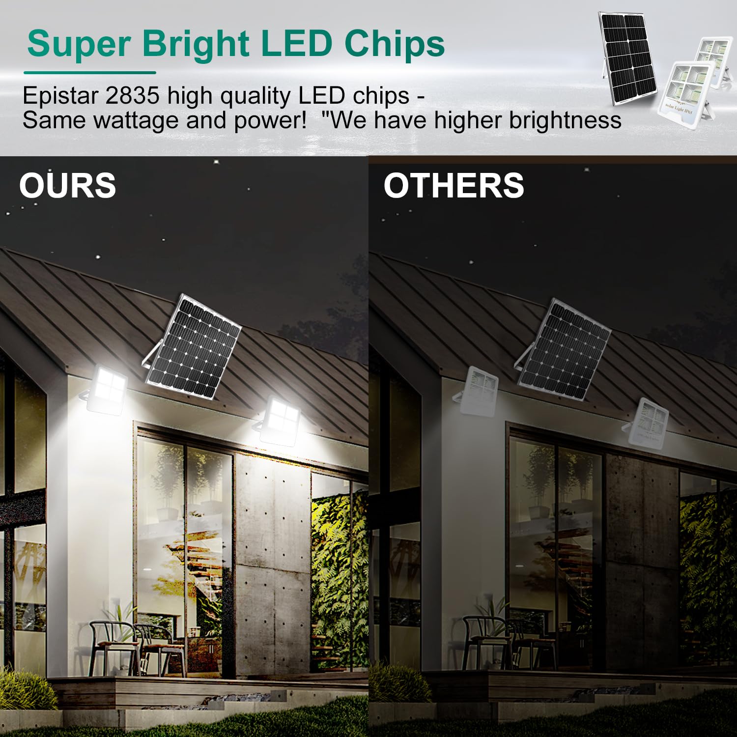 Gebosun Black 2-Pack 300W Led Solar Flood Light, Remote Controlled, Dusk To Dawn, 30,000Lumen, 6000K, Ip65 Waterproof For Shed B