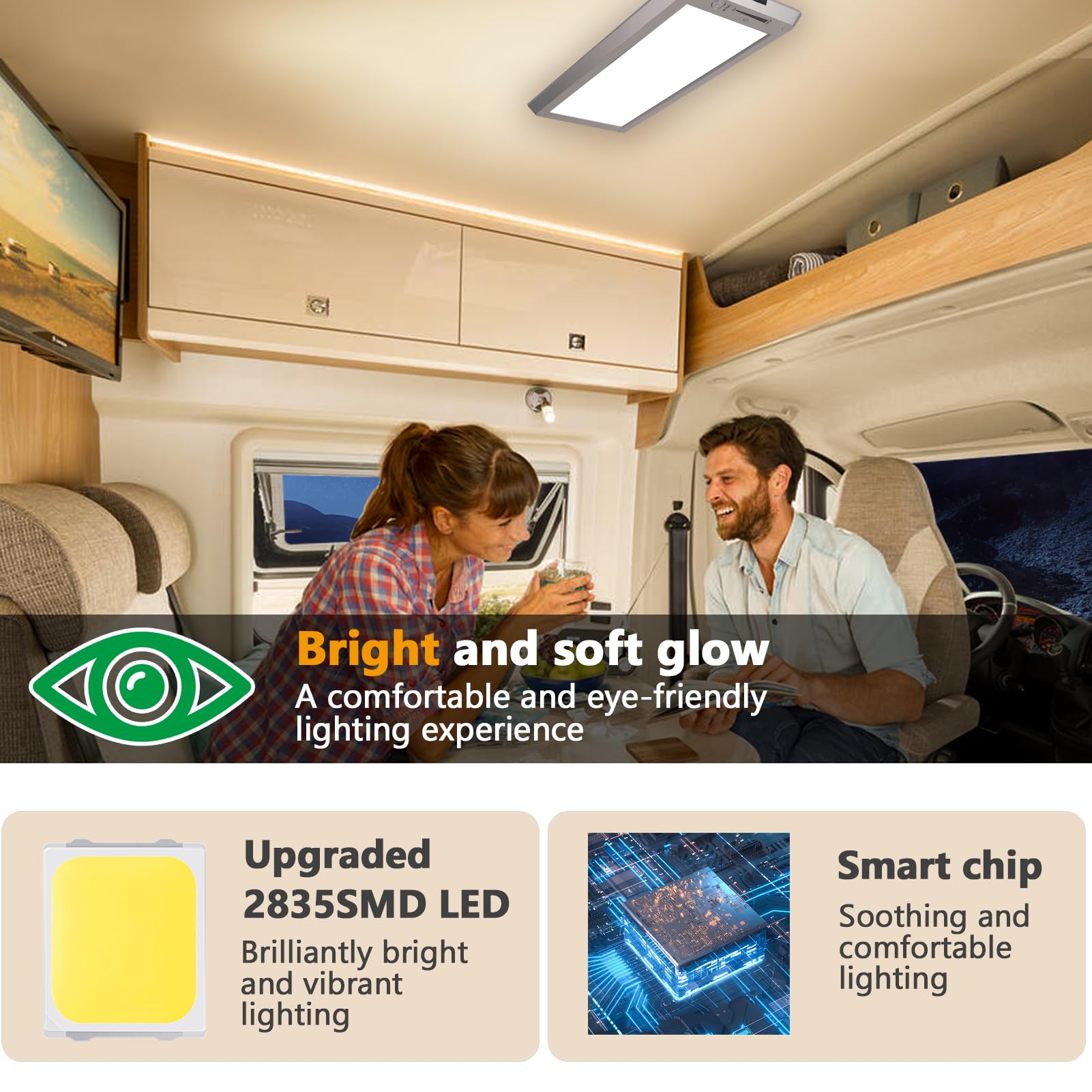 SFNN 8 Pack RV LED Ceiling Dome Lights, Pure White, 12V, Dimmable Switch, Energy Saving for RV/Camper/Boat, Model FCD-001