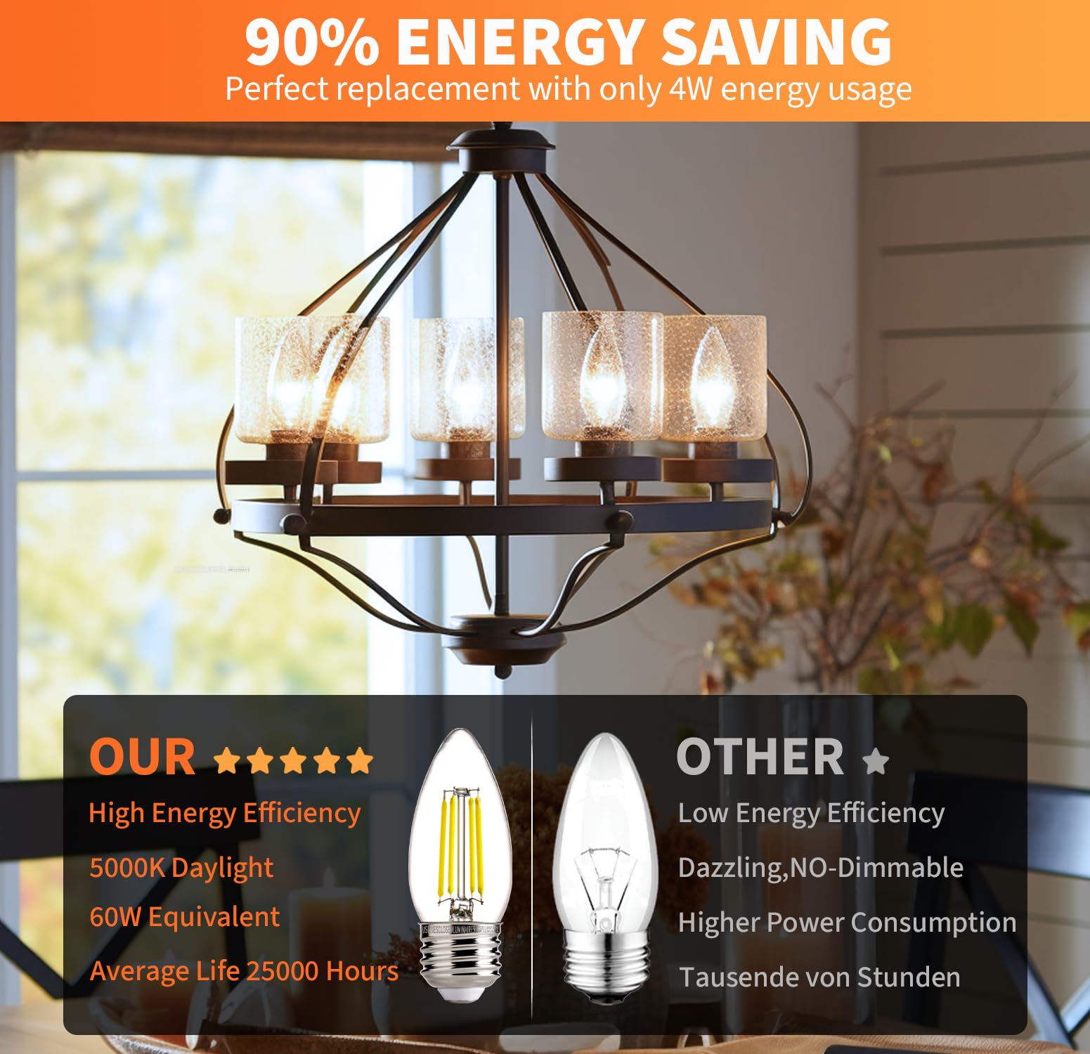 Alampever Dimmable 6-Pack B11 Candelabra Led Light Bulb, 60W Led Chandelier Light Bulb, E26 Base, 5000K Daylight, 550Lm