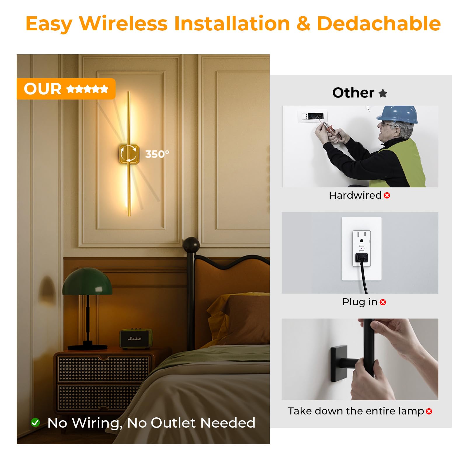 GvvooHome Battery Operated Wall Sconces, 2 Pack, 3000-6500K Dimmable, Remote Control, Gold Metal, Model HCP042