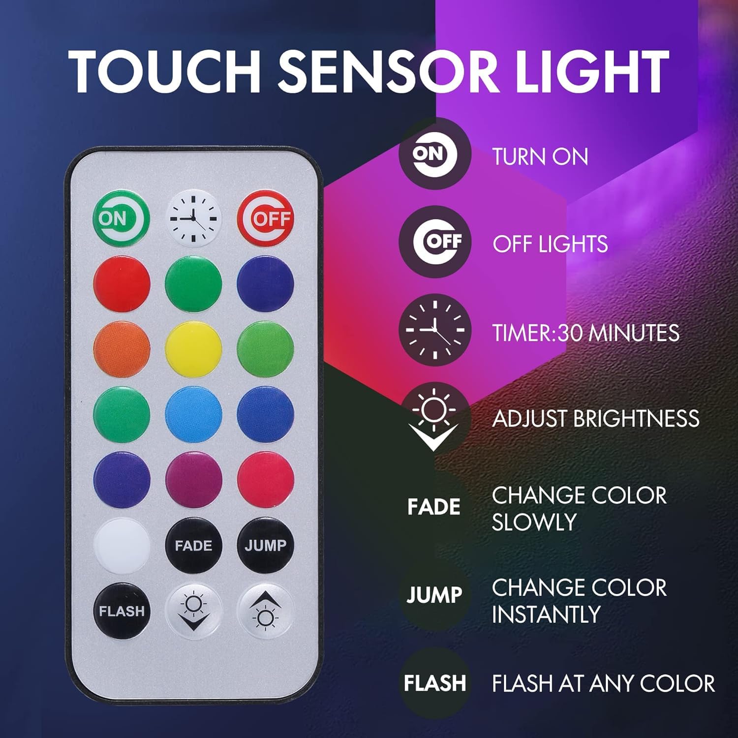 Ifthfour 10 Pack Hexagon Light Panels - Smart Rgb Hexagon Led Lights Wall Lights Remote Control Lights For Lving Room, Bedrooms,