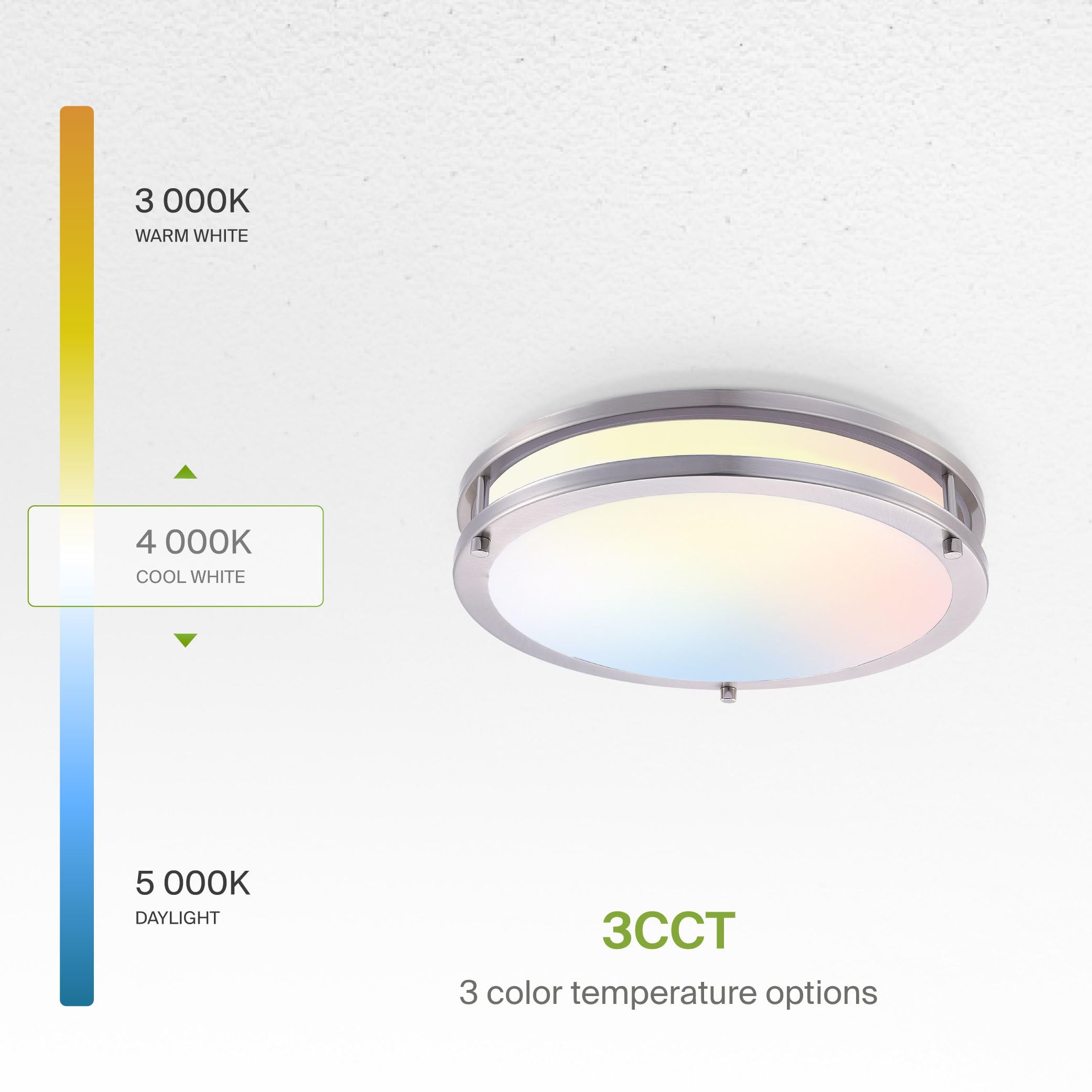 Asd Led 14 Inch Round Flush Mount Light Fixture | 21W 1750Lm 3000K-5000K 100-277V | 3Cct, Dimmable, Energy Star, Etl Listed | Cl