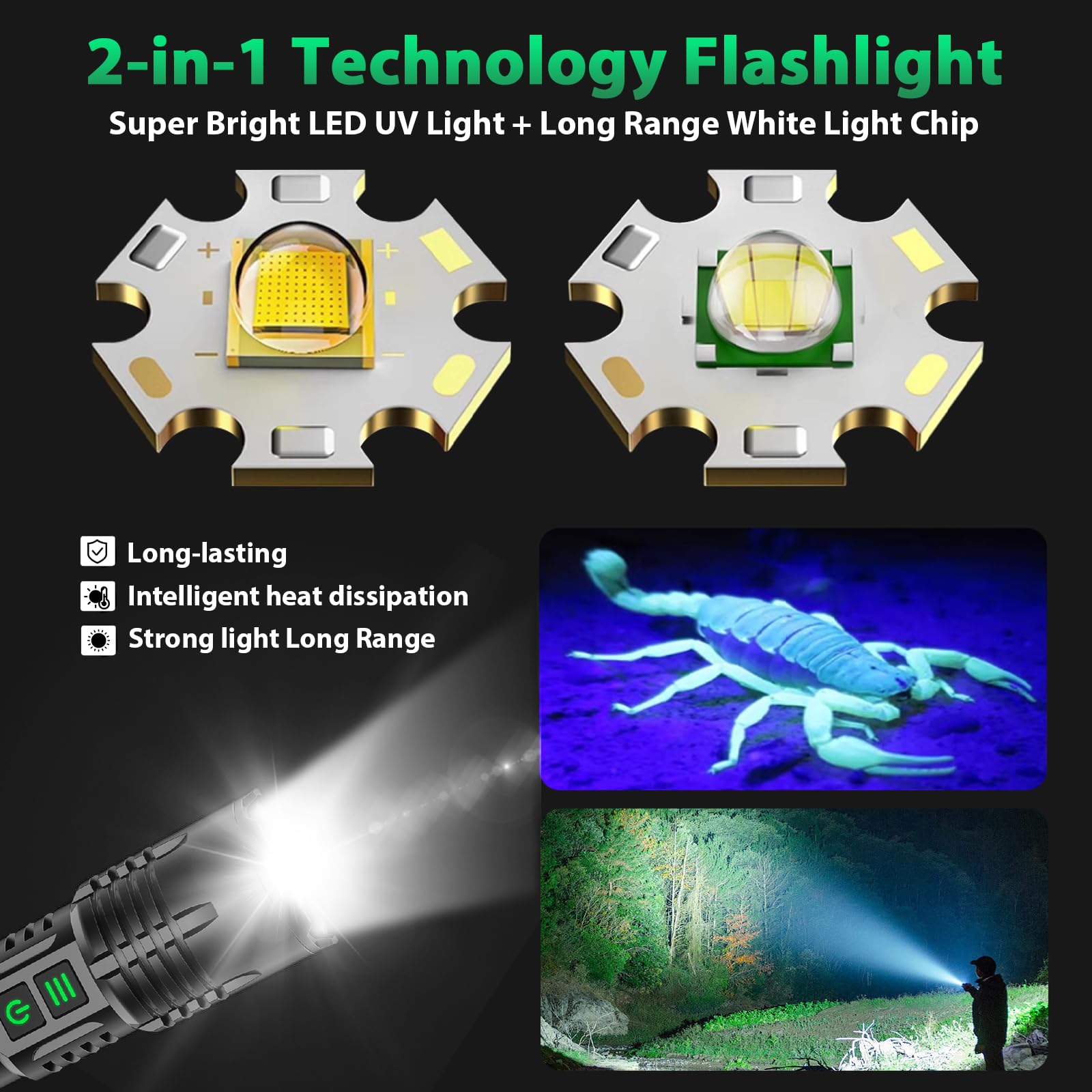 AdamStar UV & High Lumens Rechargeable Flashlight - 2-in-1 Tactical LED, 6 Modes, Waterproof, Zoomable - 2 Pack, Aluminum