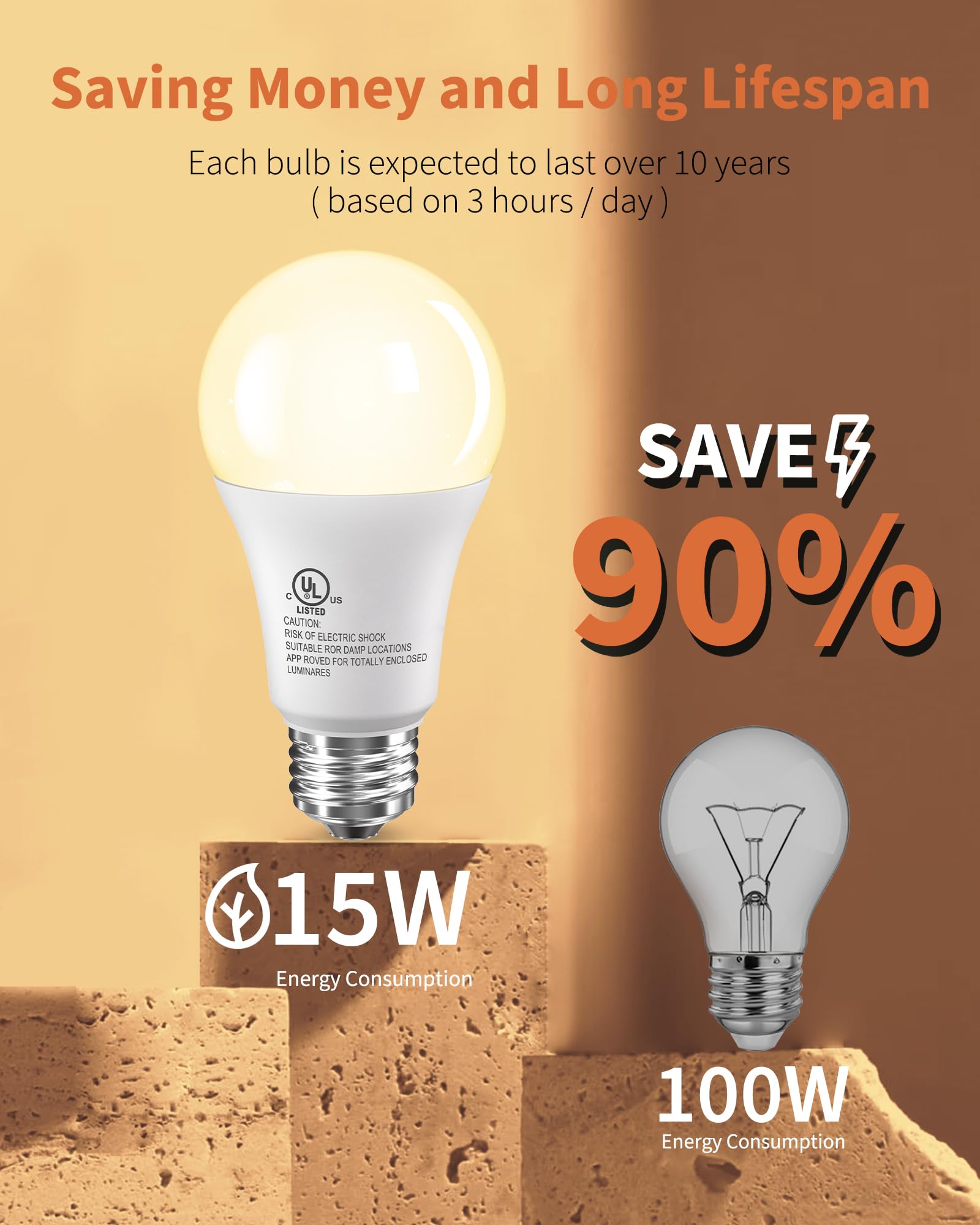 Tjoy Led Light Bulbs, 100W Equivalent A19, 15 Watt Soft White 2700K Lightbulbs, Bright Energy Efficient Led Bulb, E26 Standard B