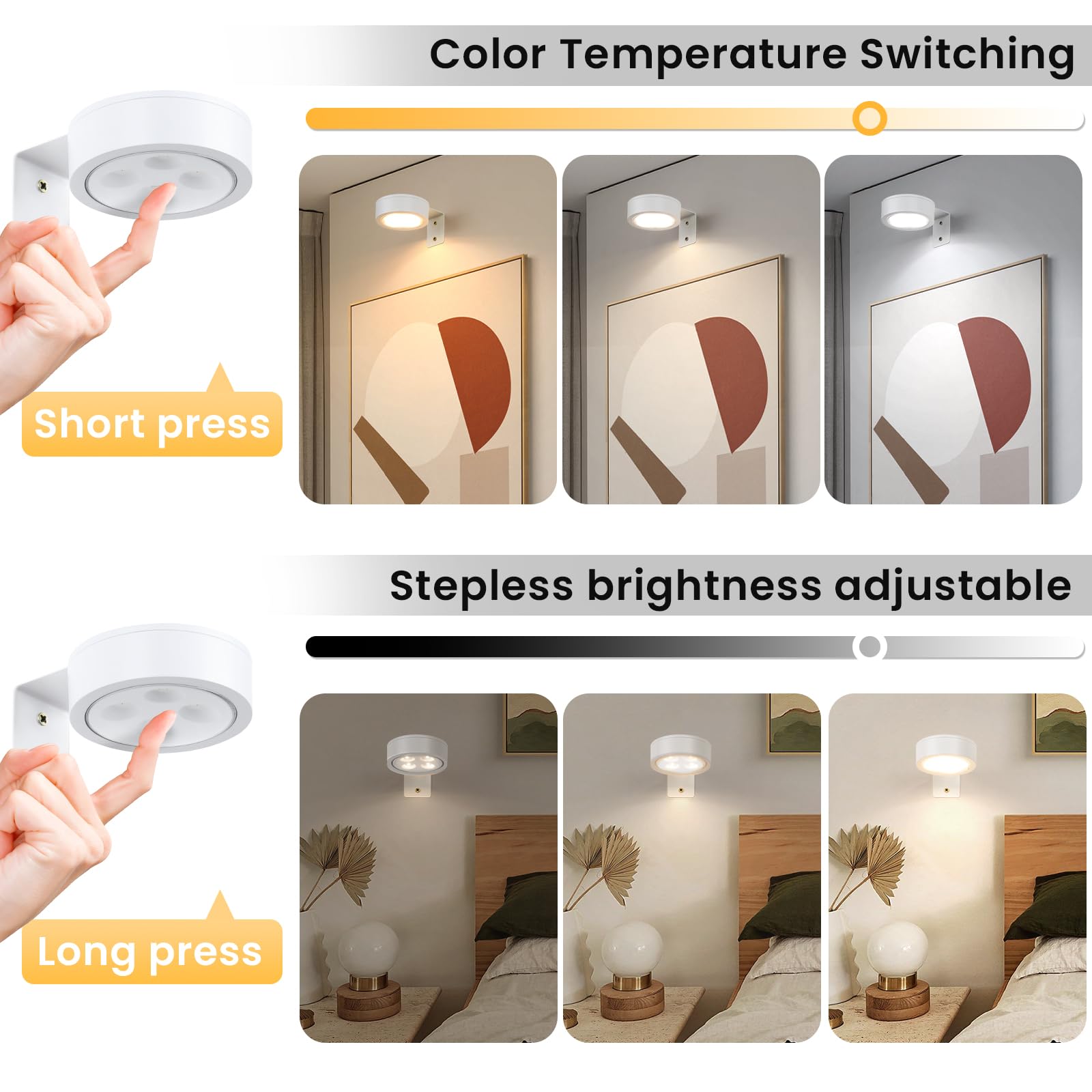 KELUOLY 2-Pack LED Picture Light, Battery Operated, Dimmable with Remote, White, Model XY-BQ3S-2B