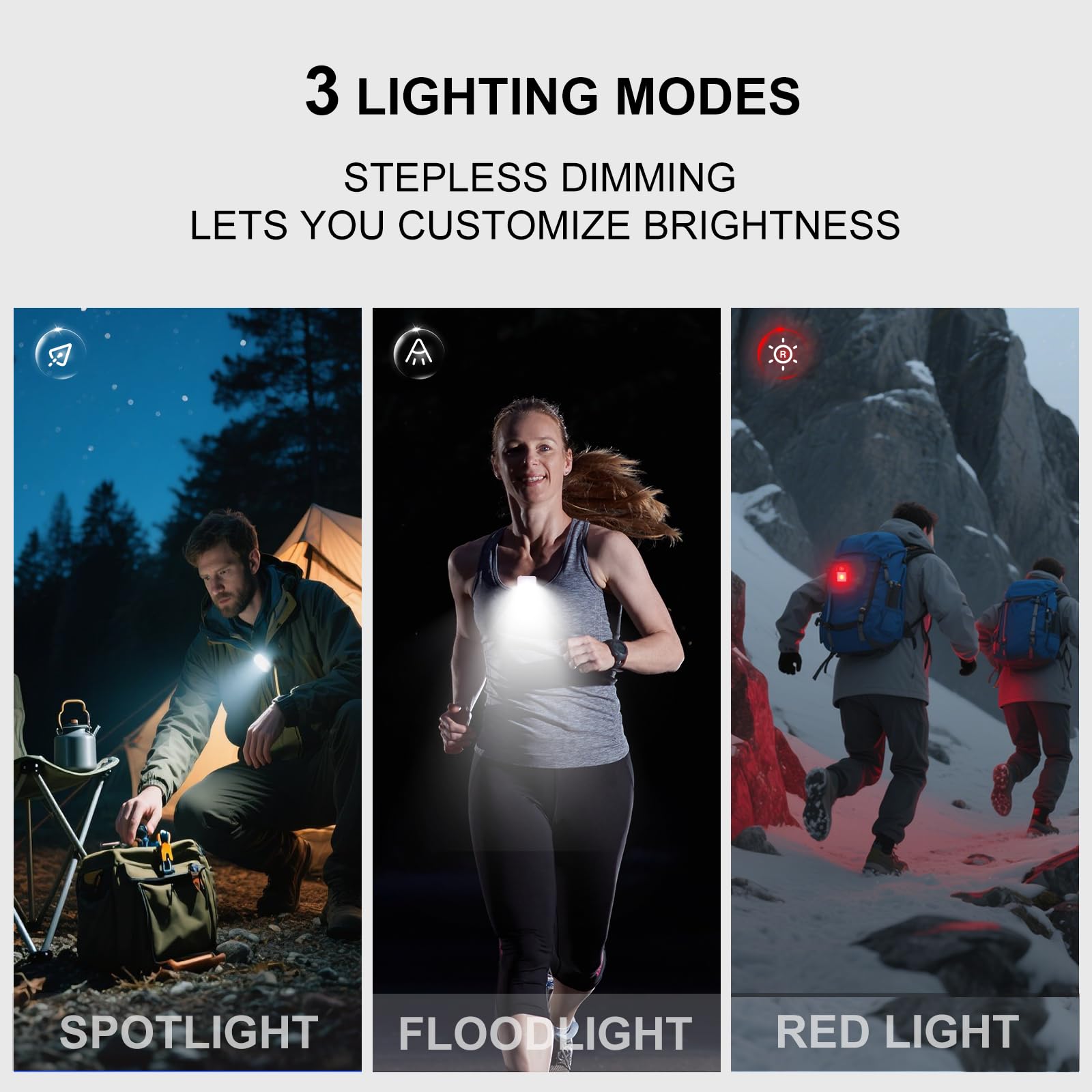 Tubasion 2-Pack Clip On Flashlight with 3 Modes, USB-C Rechargeable Running Light for Runners, IPX7 Waterproof LED Safety Light,